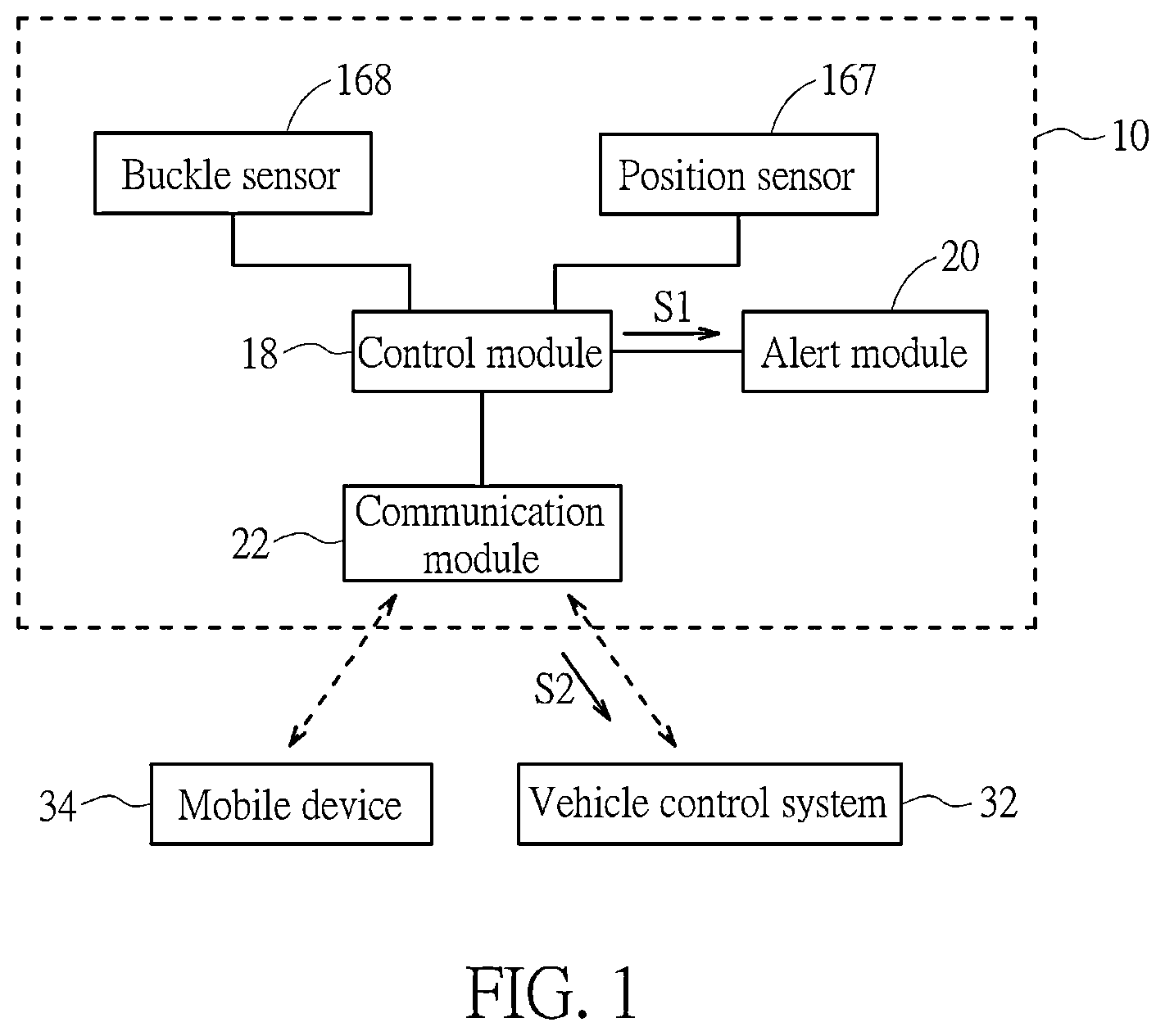 Patent US12479339 Figure 1 – Alert system for safety seat and safety seat