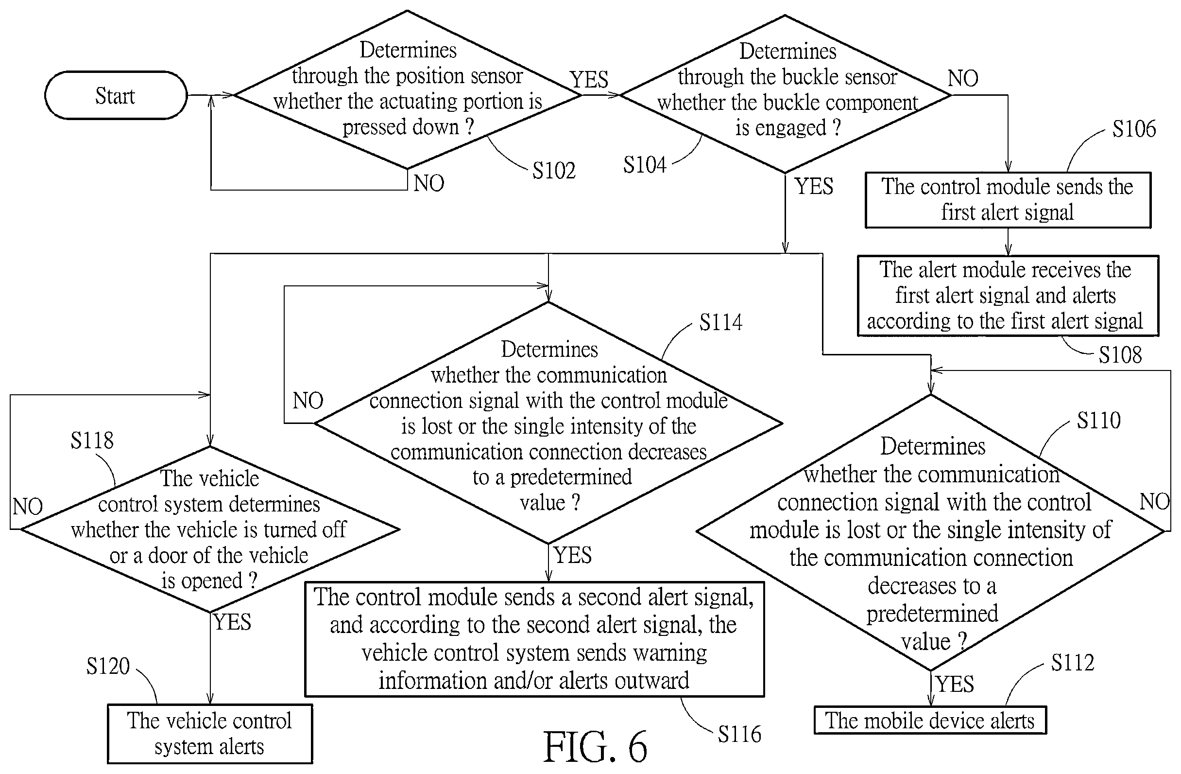 Patent US12479339 Figure 6 – Alert system for safety seat and safety seat