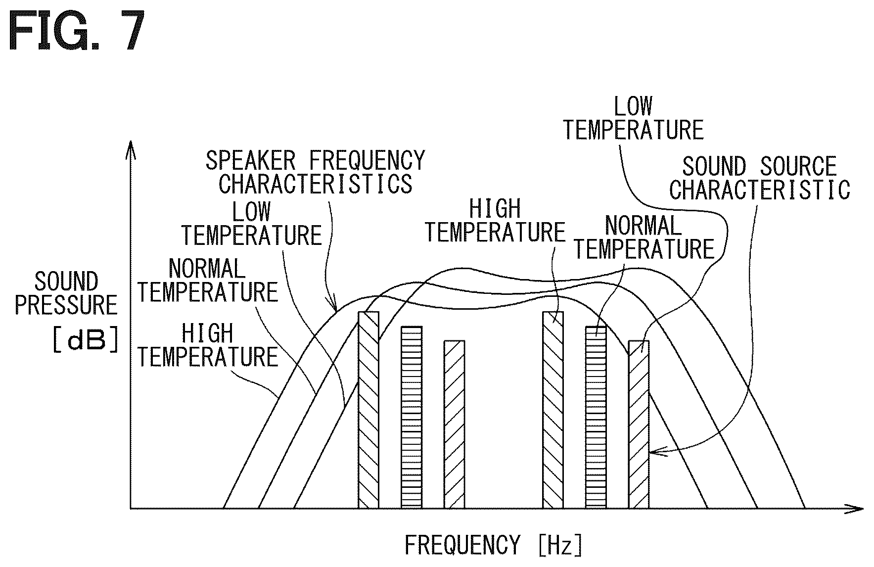 Patent US12479361 Figure 6 – Proximity alarm device
