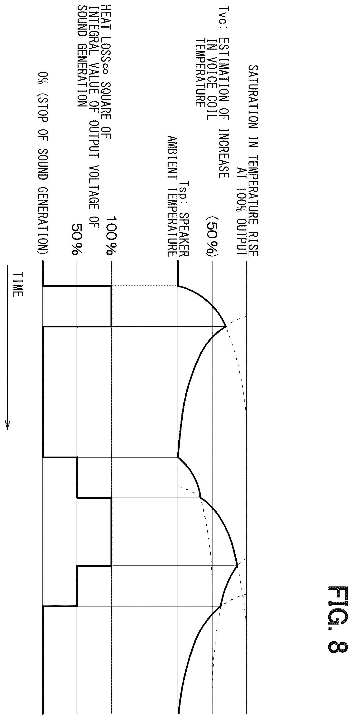 Patent US12479361 Figure 7 – Proximity alarm device