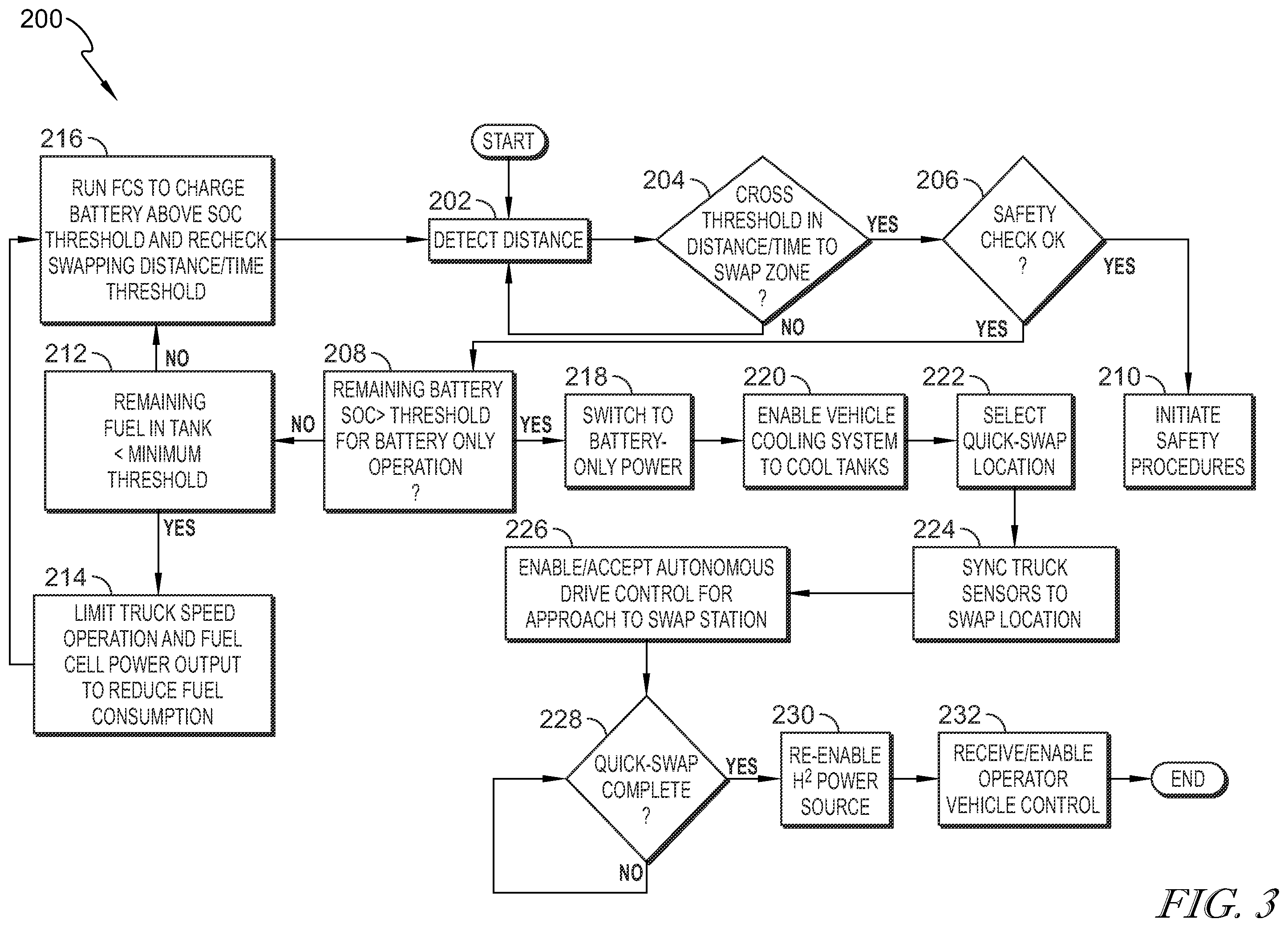 Patent US12479402 Figure 5 – Fuel refilling system and method for equipment powered by fuel