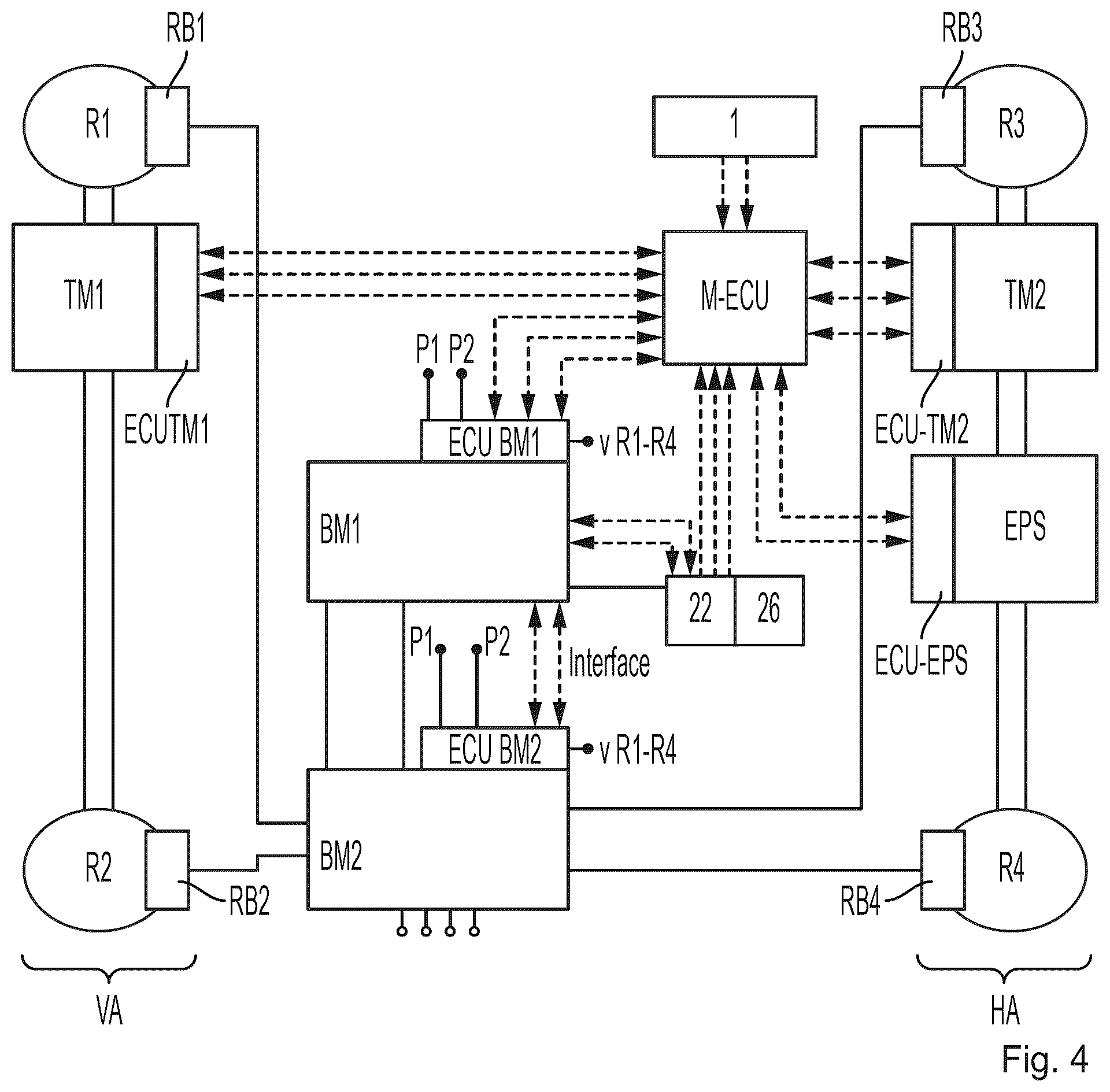 Patent US12479404 Figure 4 – Driving dynamics system, electric vehicle with central control
