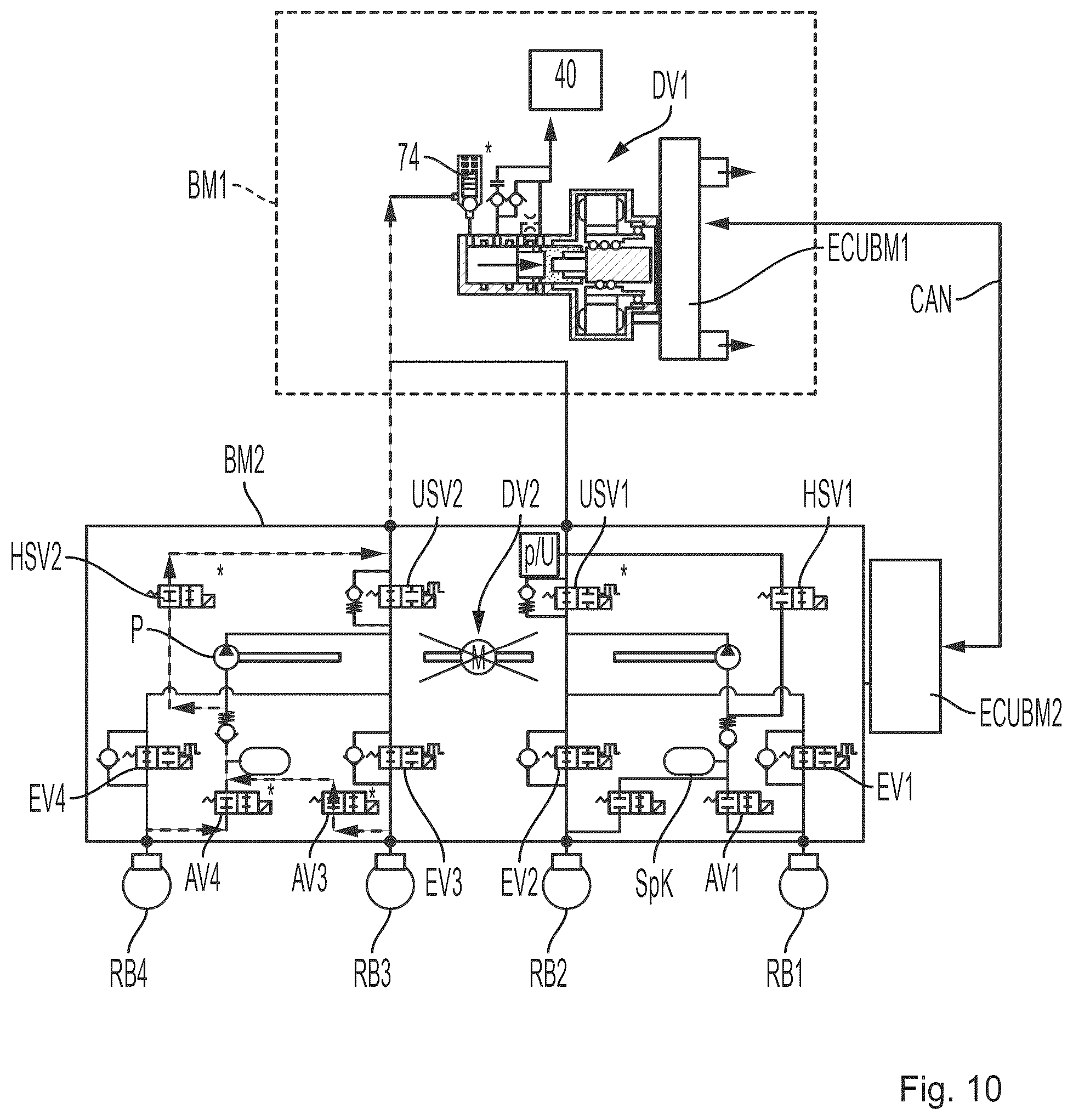 Patent US12479404 Figure 10 – Driving dynamics system, electric vehicle with central control