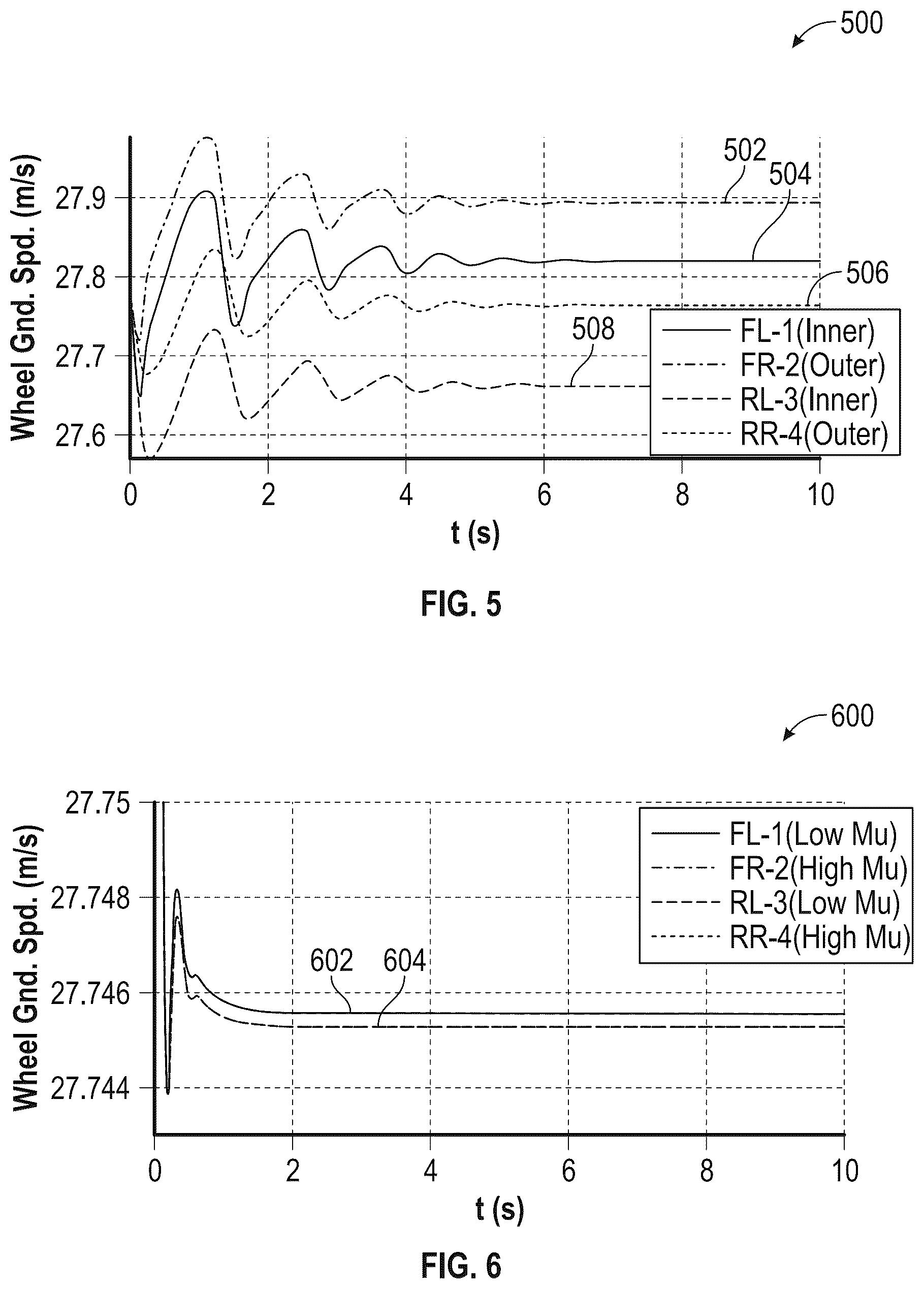 Patent US12479417 Figure 5 – System and method for tire blowout detection using wheel speeds