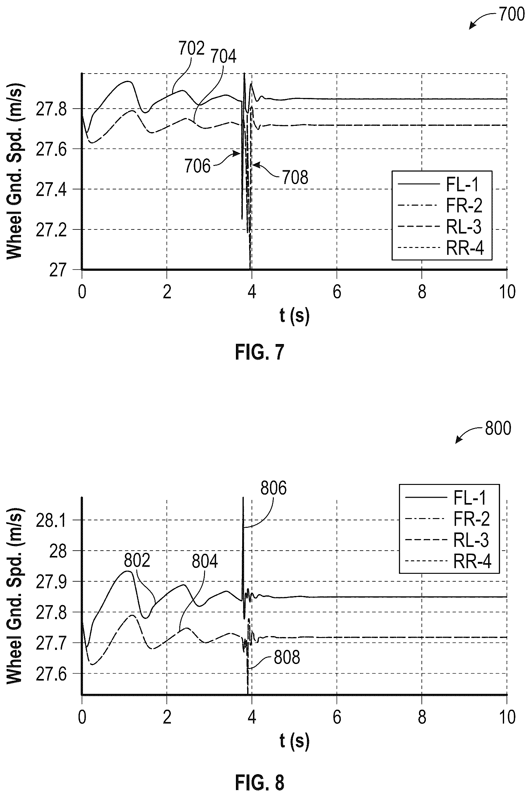 Patent US12479417 Figure 6 – System and method for tire blowout detection using wheel speeds