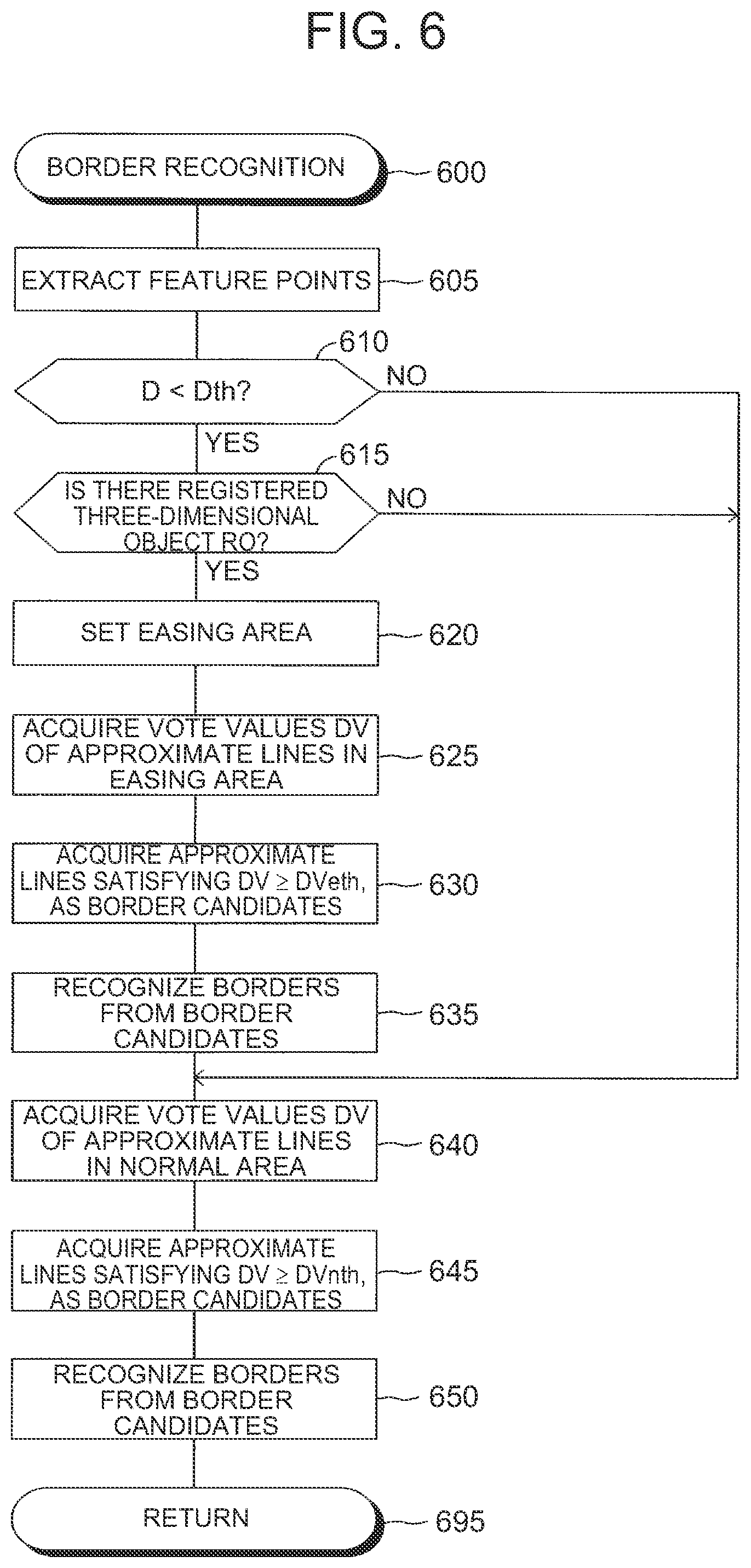 Patent US12479428 Figure 4 – Vehicle control device