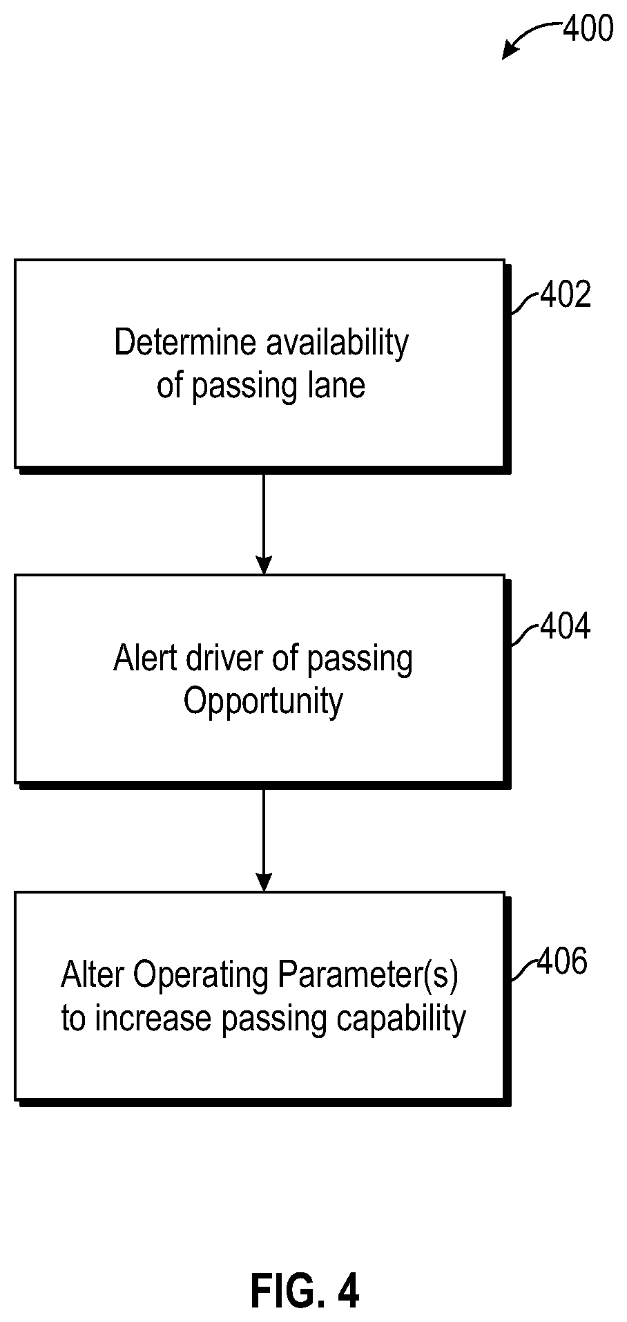 Patent US12479437 Figure 3 – Systems and methods for vehicle control in response to a passing opportunity