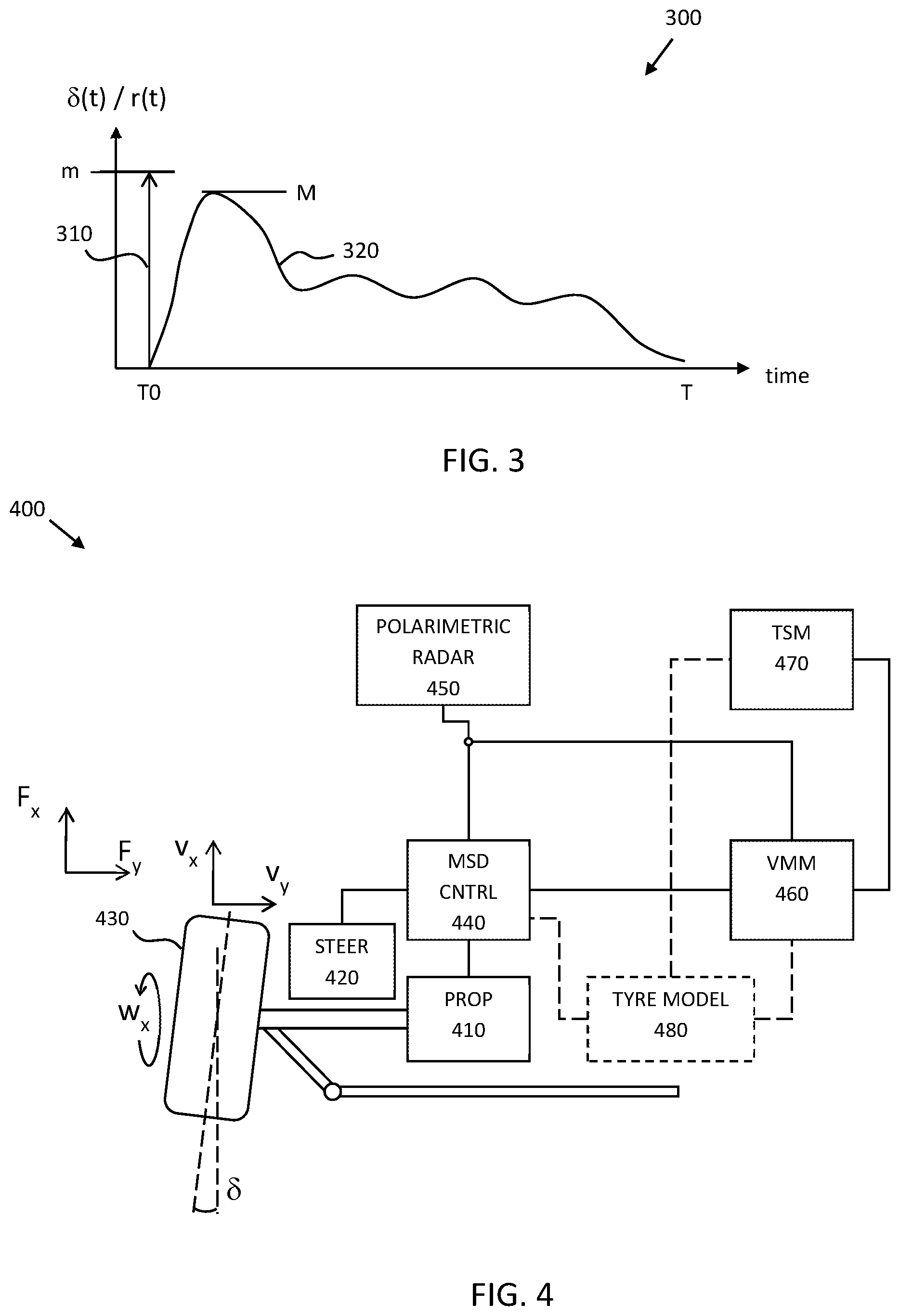 Patent US12479440 Figure 2 – Radar-triggered road friction estimation