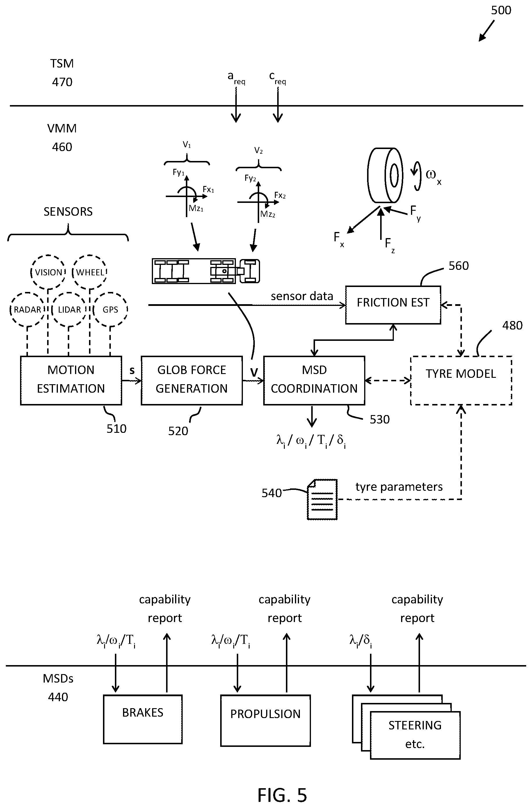 Patent US12479440 Figure 3 – Radar-triggered road friction estimation