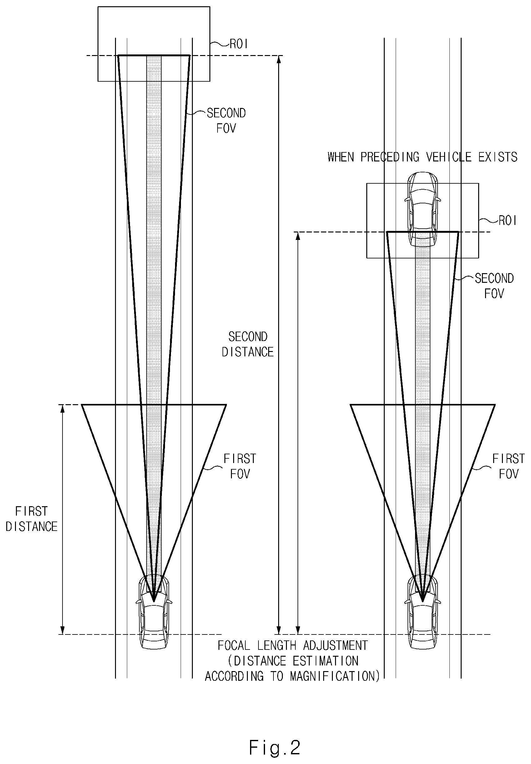 Patent US12479441 Figure 2 – Apparatus and method for controlling vehicle