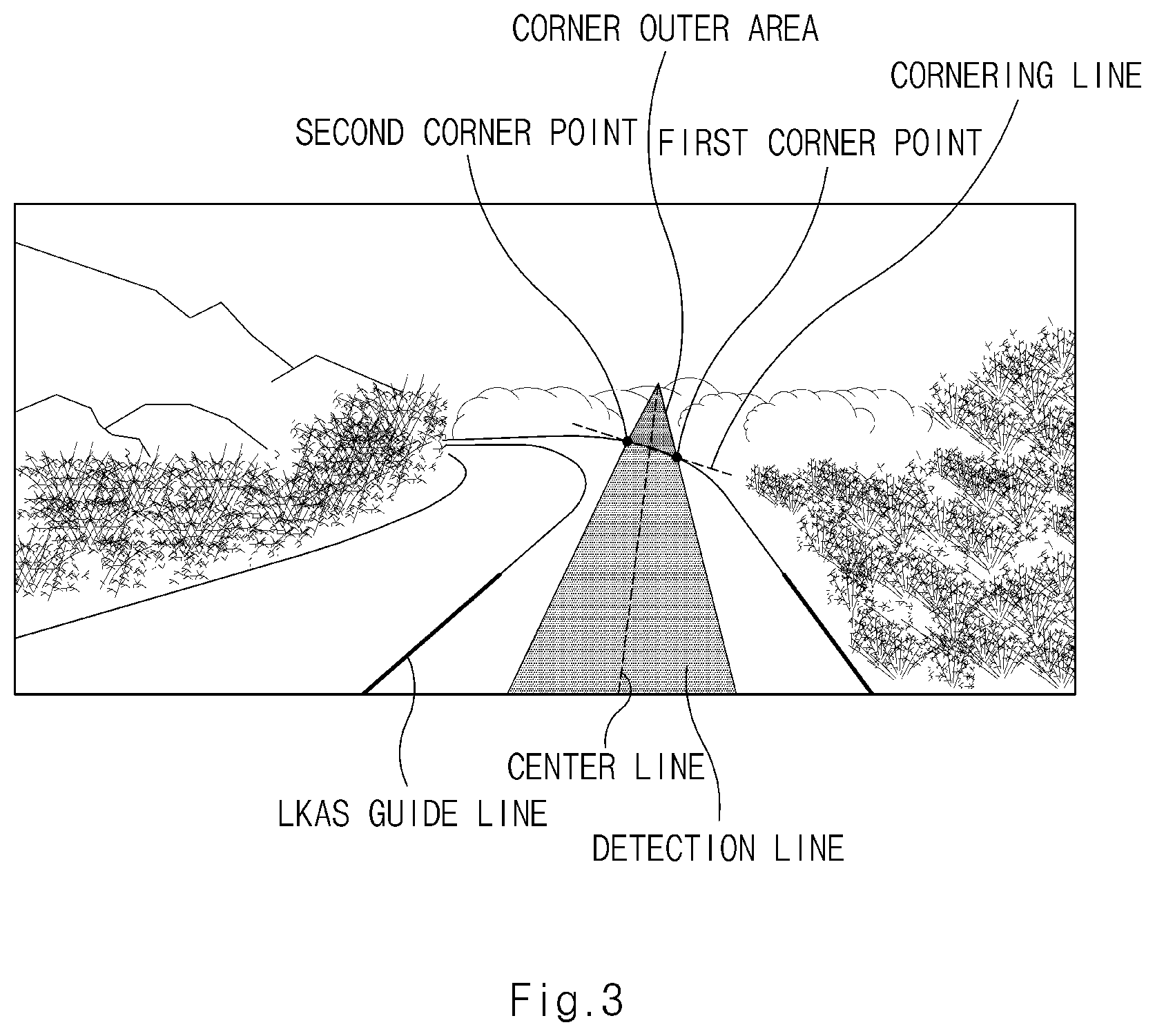 Patent US12479441 Figure 3 – Apparatus and method for controlling vehicle