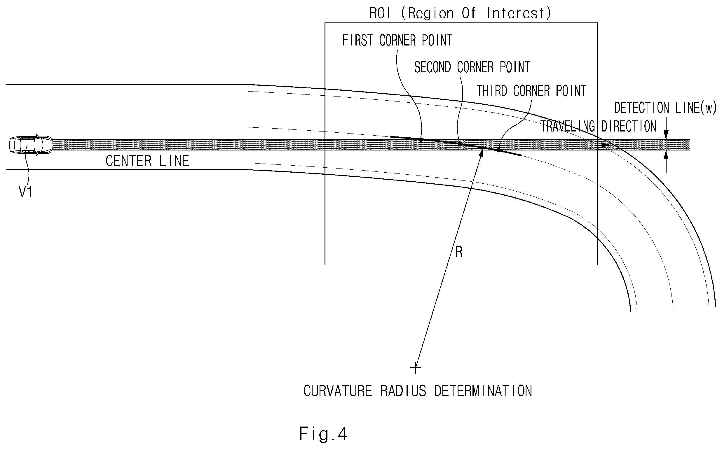 Patent US12479441 Figure 4 – Apparatus and method for controlling vehicle
