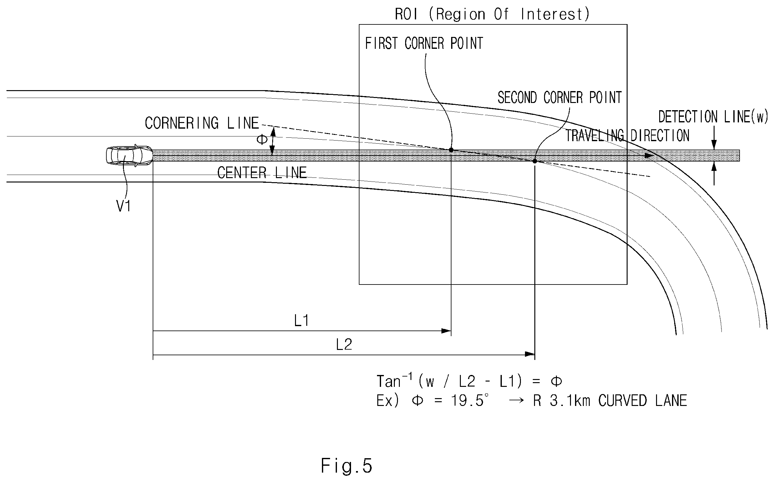 Patent US12479441 Figure 5 – Apparatus and method for controlling vehicle