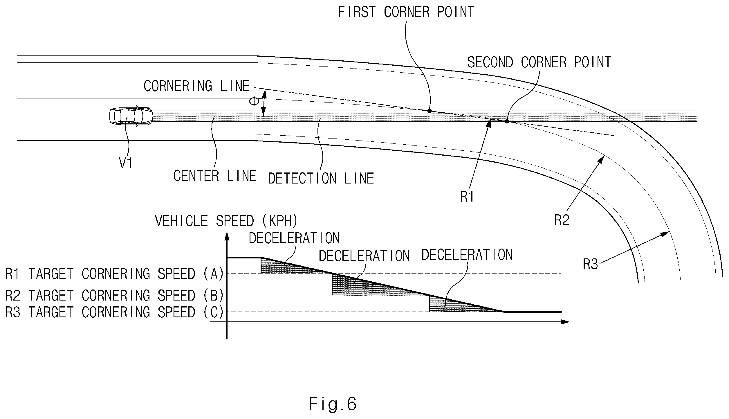 Patent US12479441 Figure 6 – Apparatus and method for controlling vehicle
