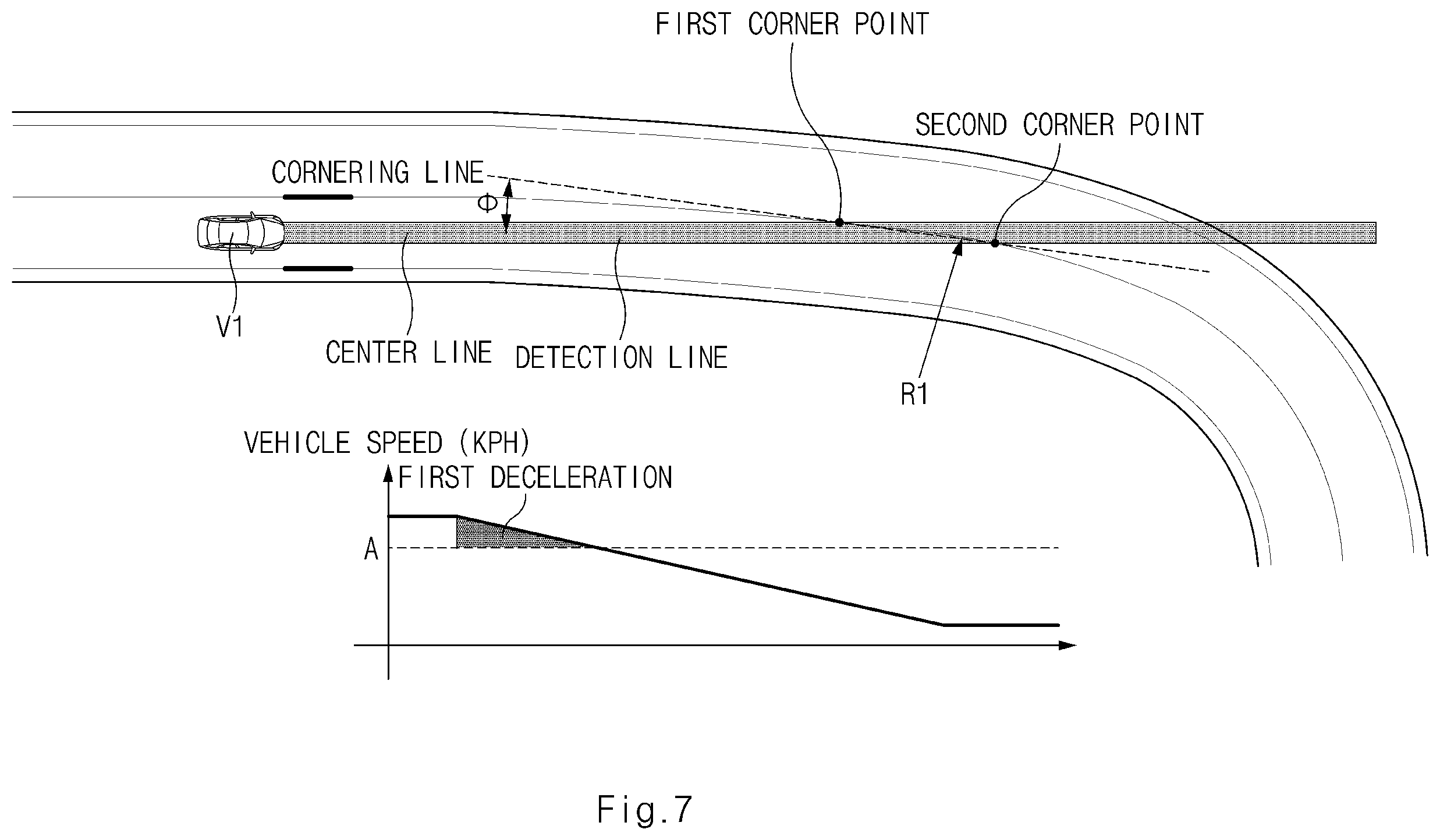 Patent US12479441 Figure 7 – Apparatus and method for controlling vehicle