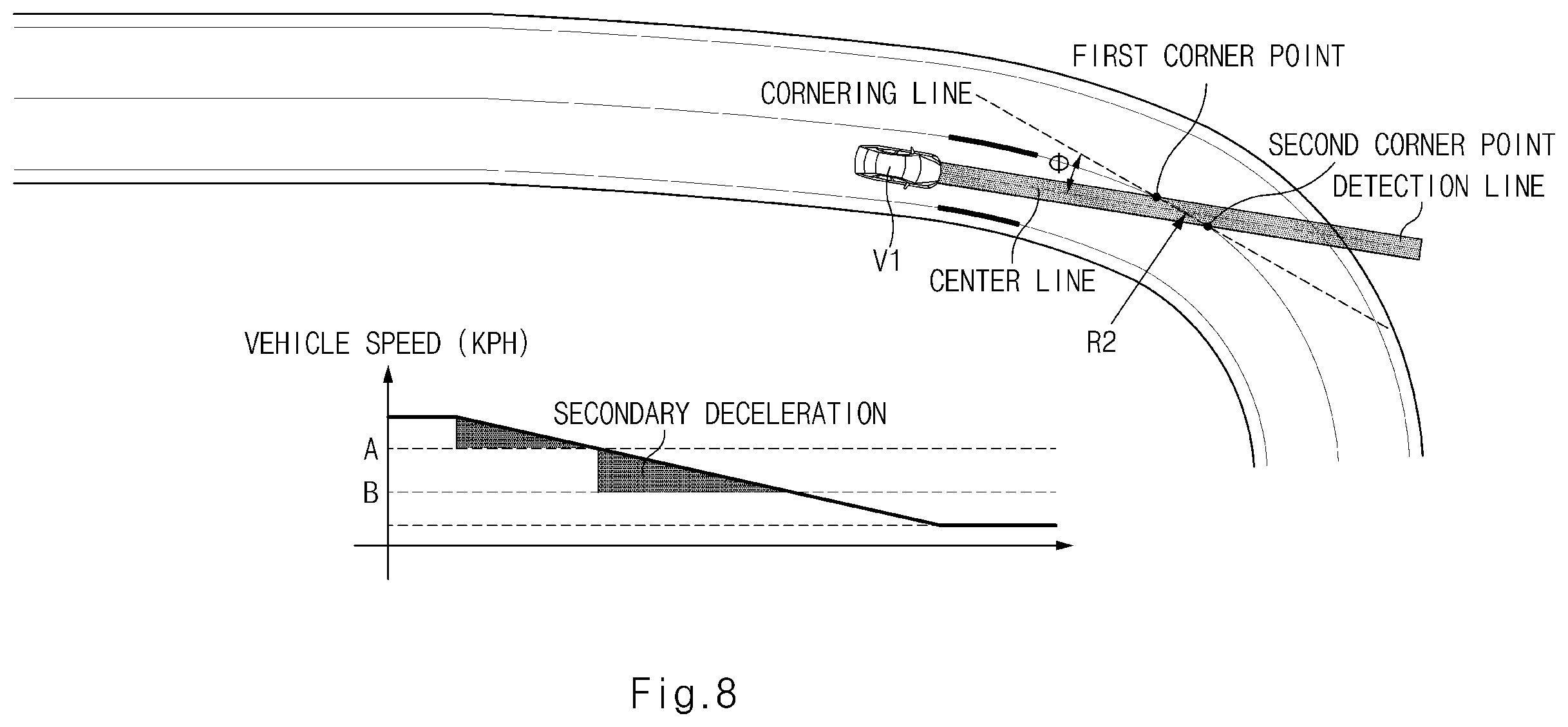 Patent US12479441 Figure 8 – Apparatus and method for controlling vehicle