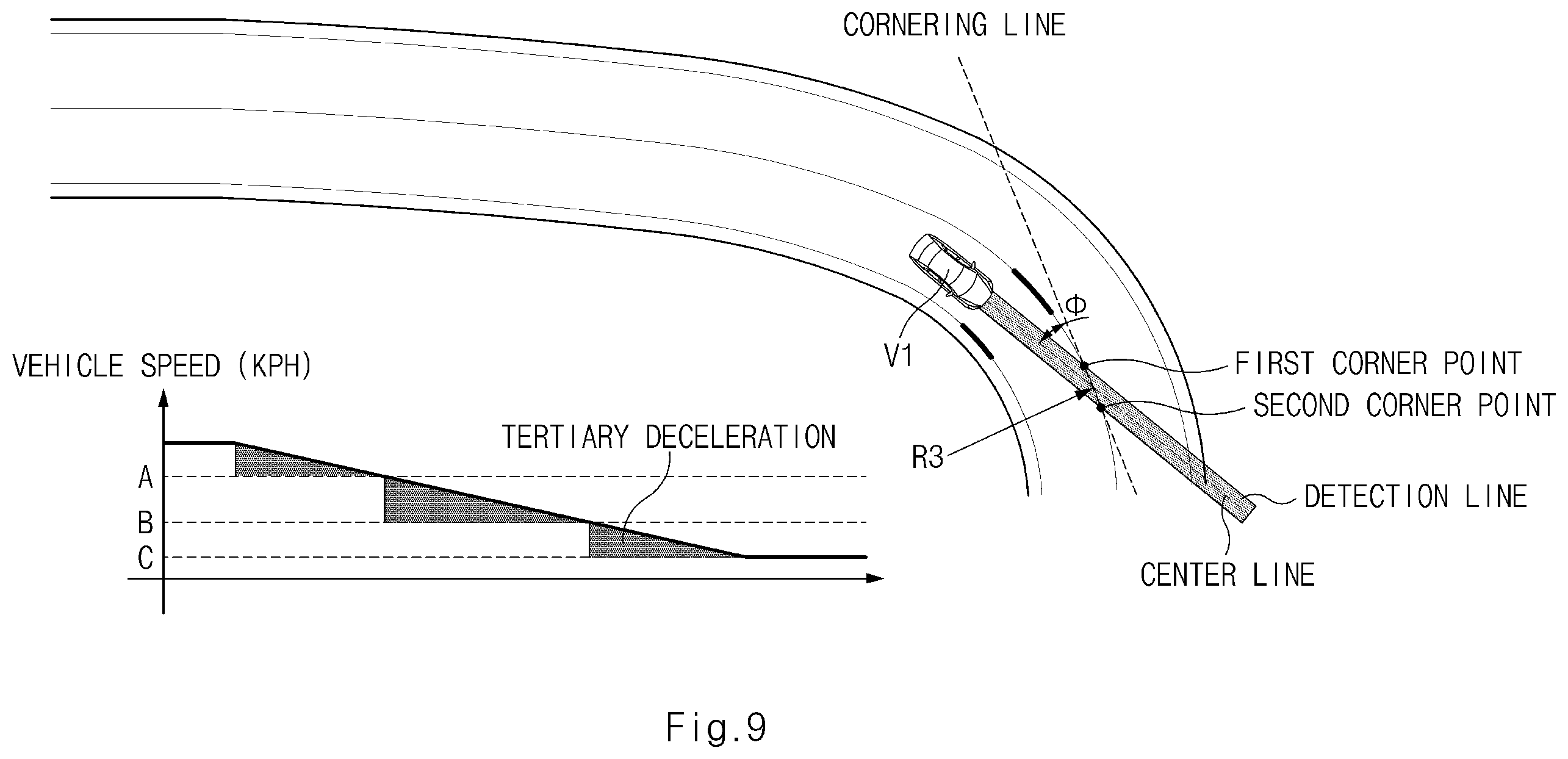 Patent US12479441 Figure 9 – Apparatus and method for controlling vehicle
