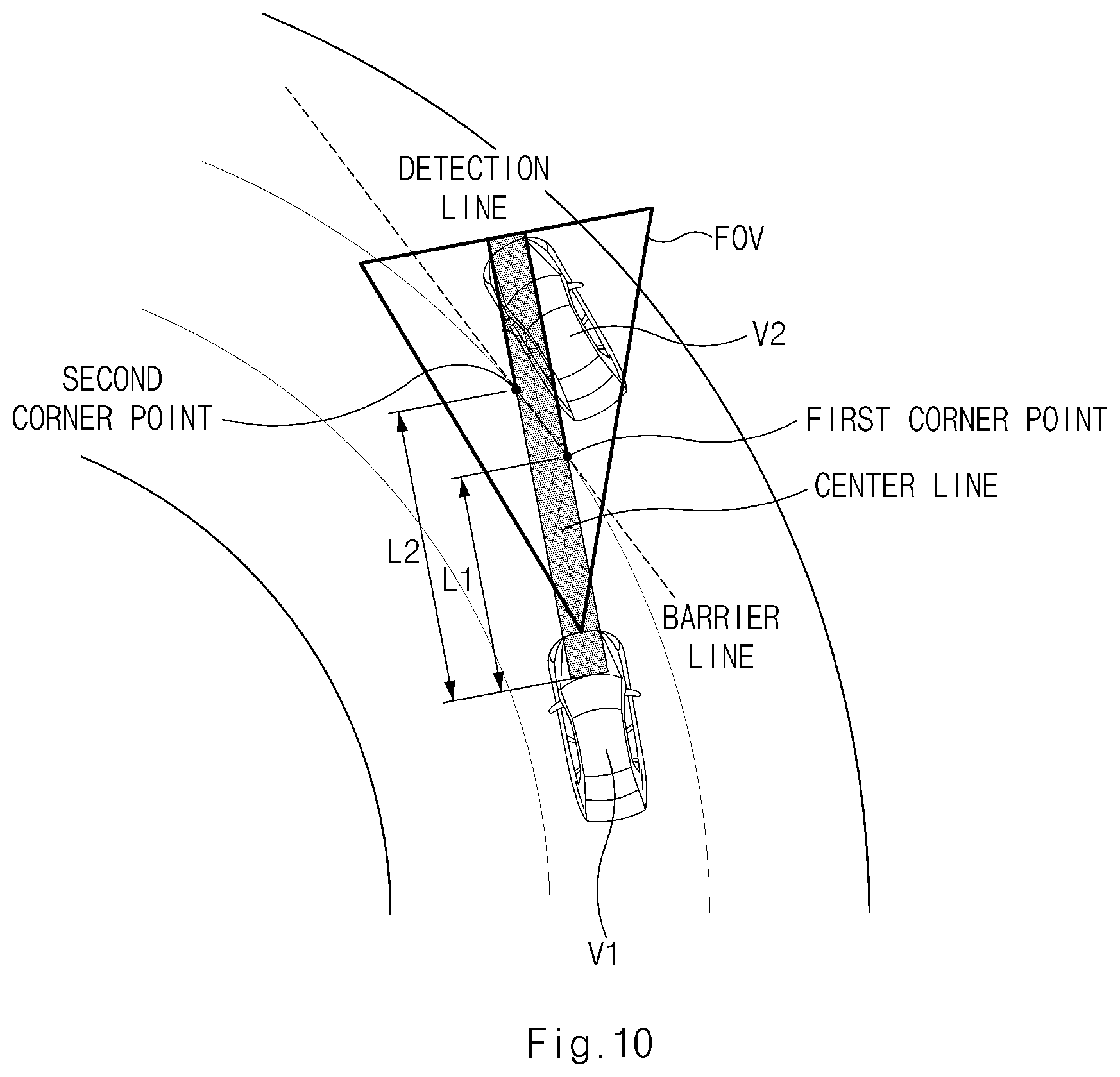 Patent US12479441 Figure 10 – Apparatus and method for controlling vehicle