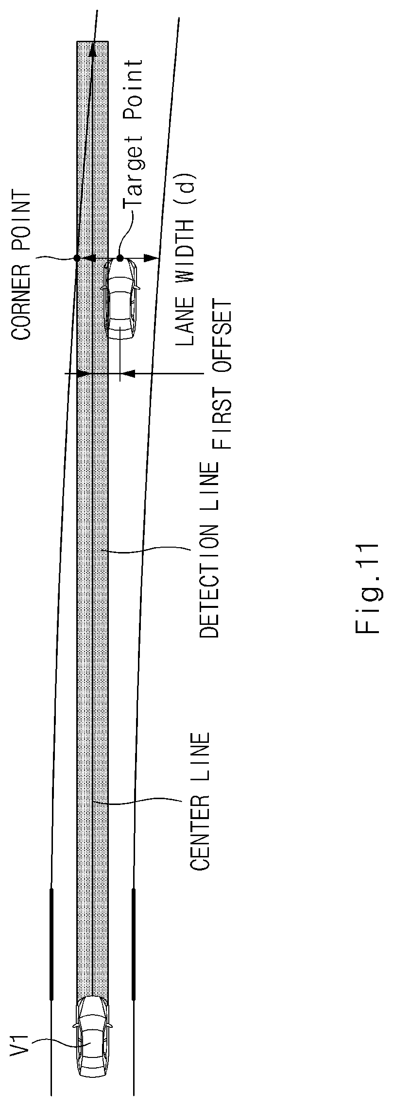 Patent US12479441 Figure 11 – Apparatus and method for controlling vehicle