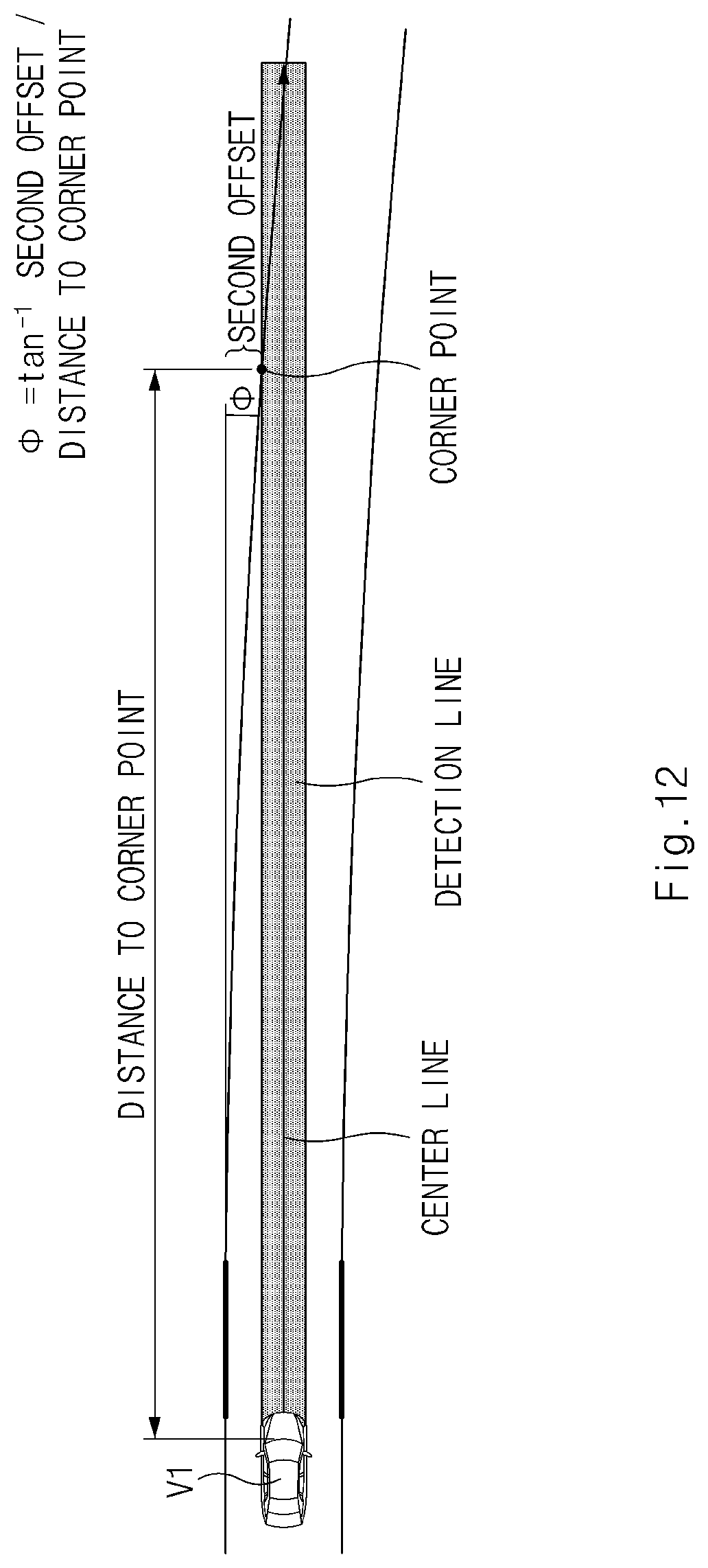 Patent US12479441 Figure 12 – Apparatus and method for controlling vehicle