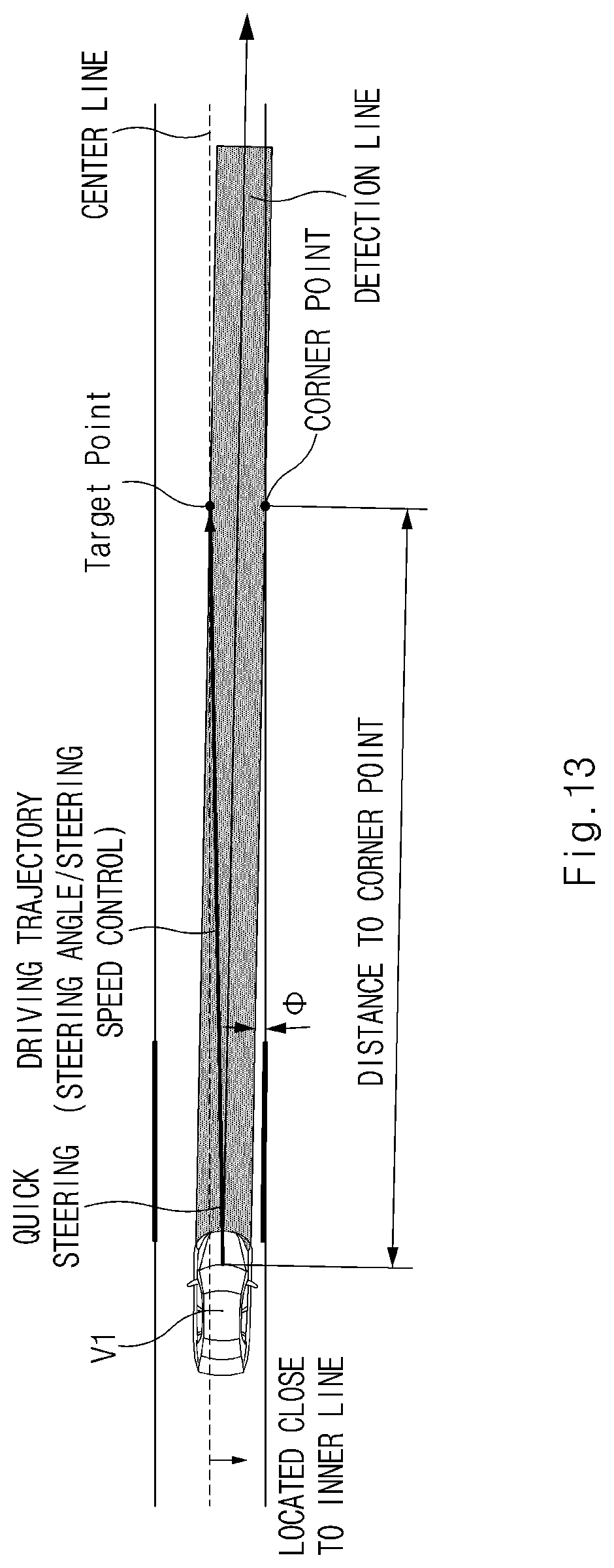 Patent US12479441 Figure 13 – Apparatus and method for controlling vehicle