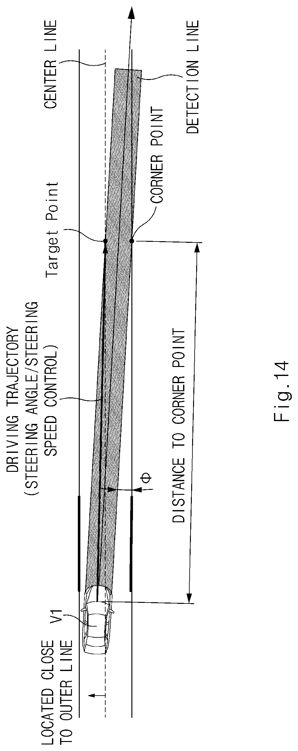 Patent US12479441 Figure 14 – Apparatus and method for controlling vehicle