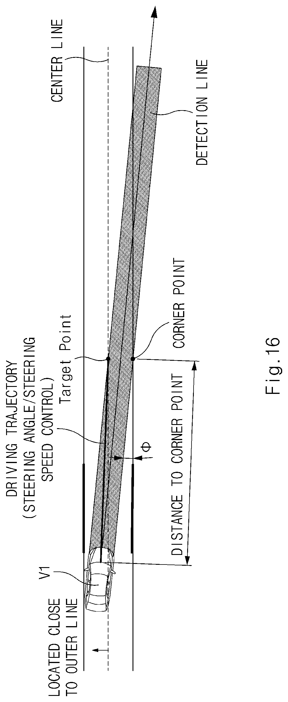 Patent US12479441 Figure 16 – Apparatus and method for controlling vehicle