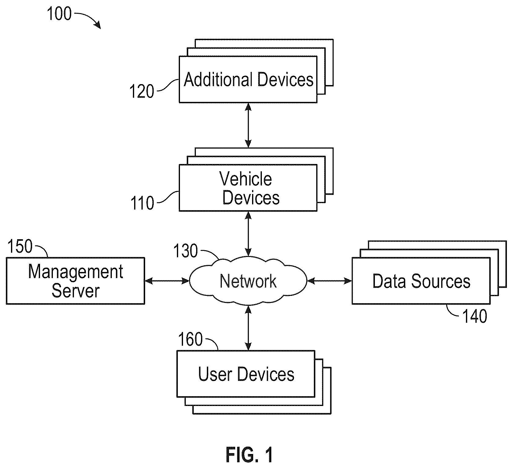 Patent US12479446 Figure 1 – Driver identification using diverse driver assignment sources