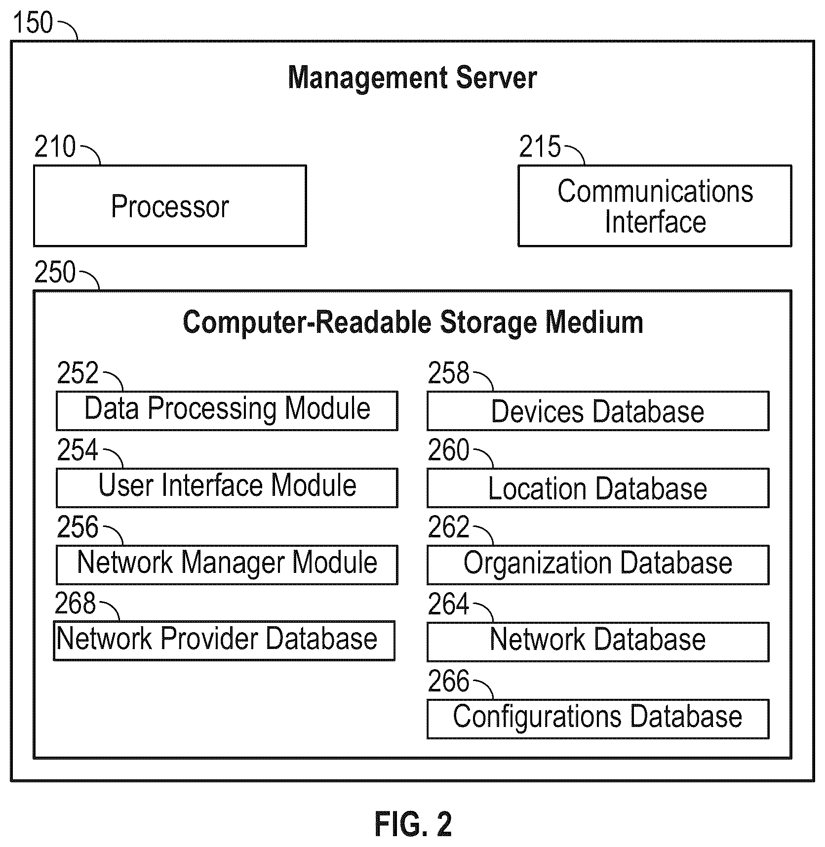 Patent US12479446 Figure 2 – Driver identification using diverse driver assignment sources