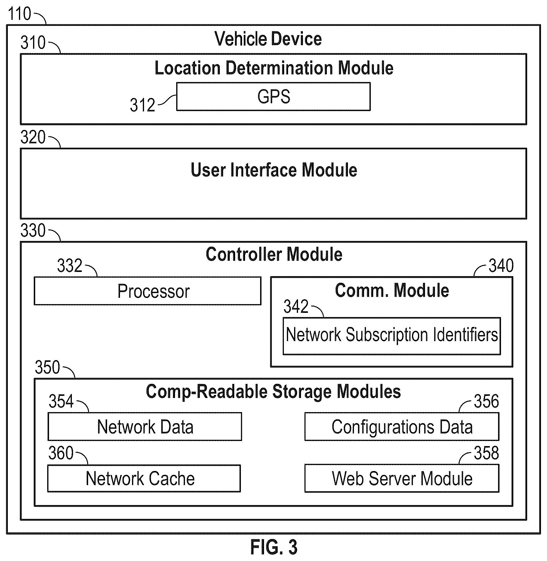 Patent US12479446 Figure 3 – Driver identification using diverse driver assignment sources