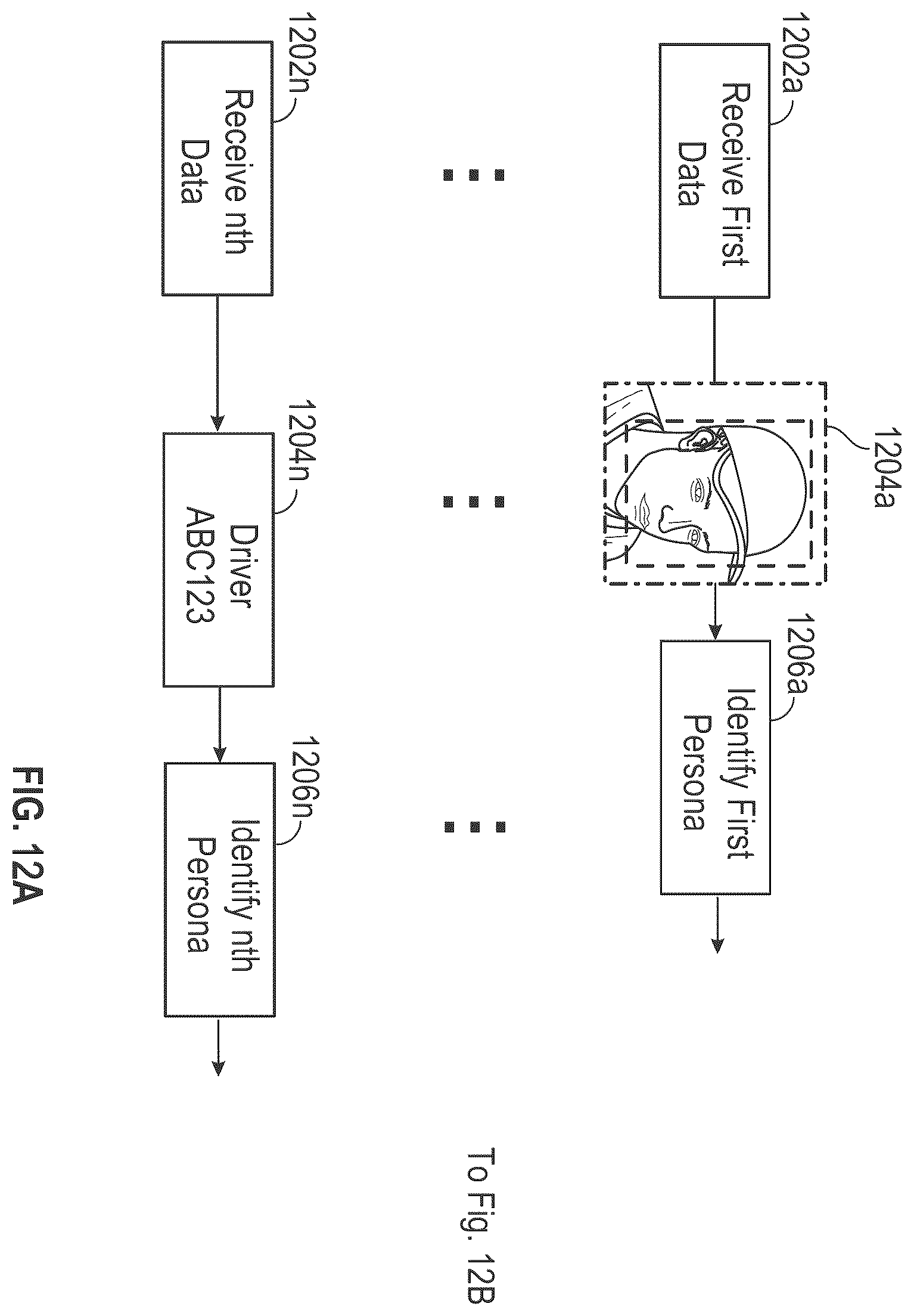 Patent US12479446 Figure 11 – Driver identification using diverse driver assignment sources