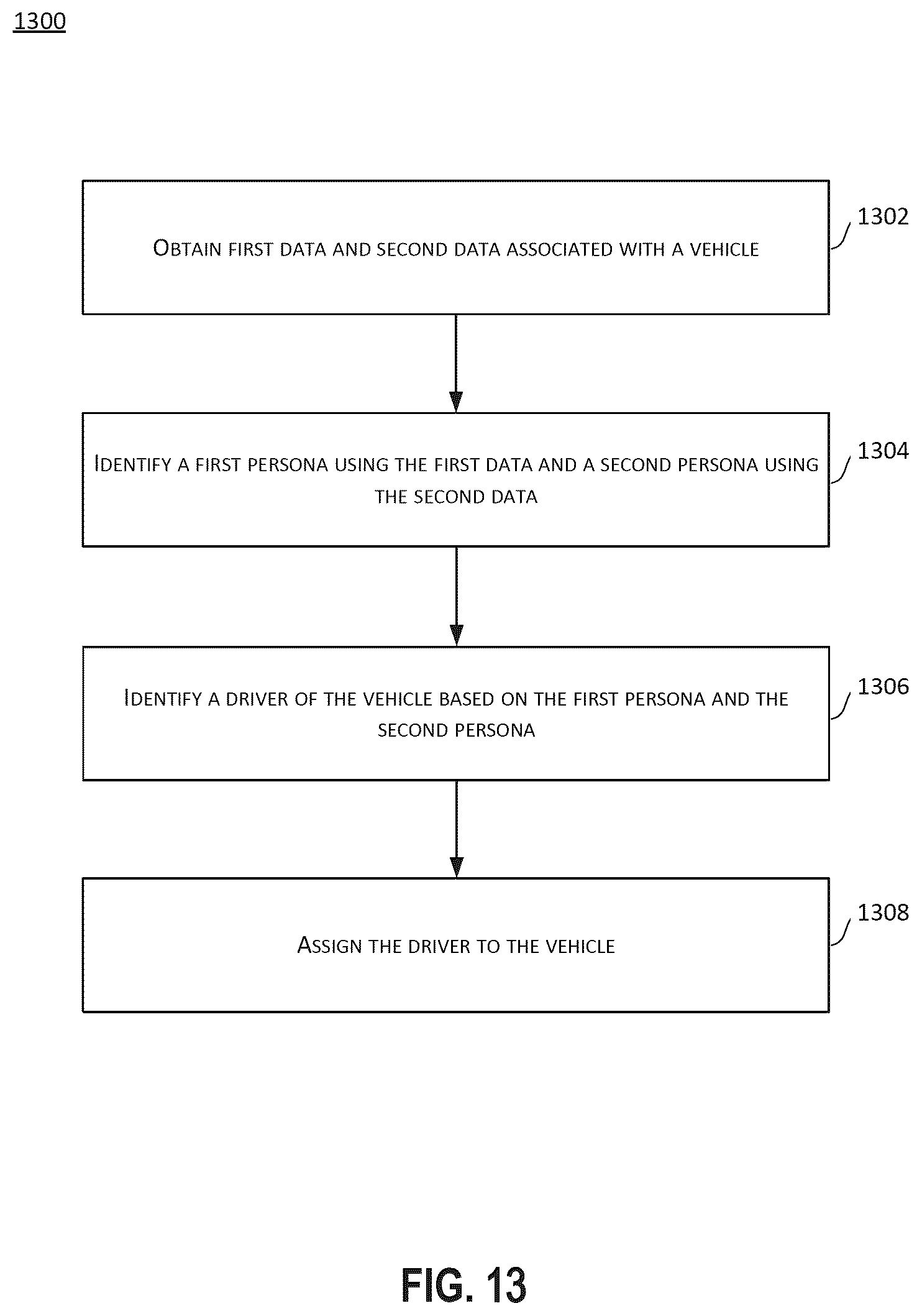 Patent US12479446 Figure 13 – Driver identification using diverse driver assignment sources