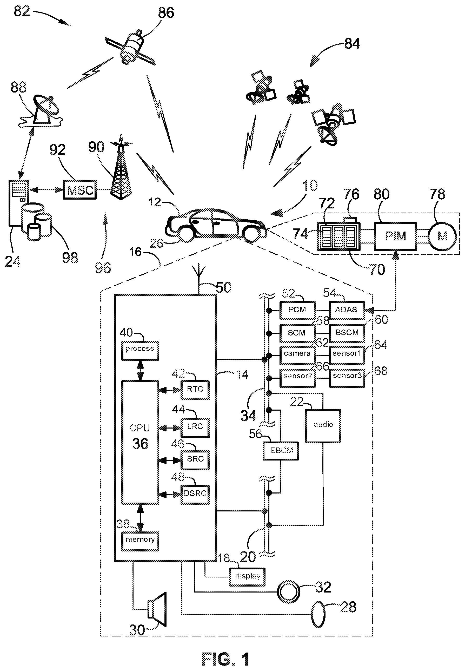 Patent US12479451 Figure 1 – Vehicle systems and control logic for automating manufacturing mode for connected vehicles