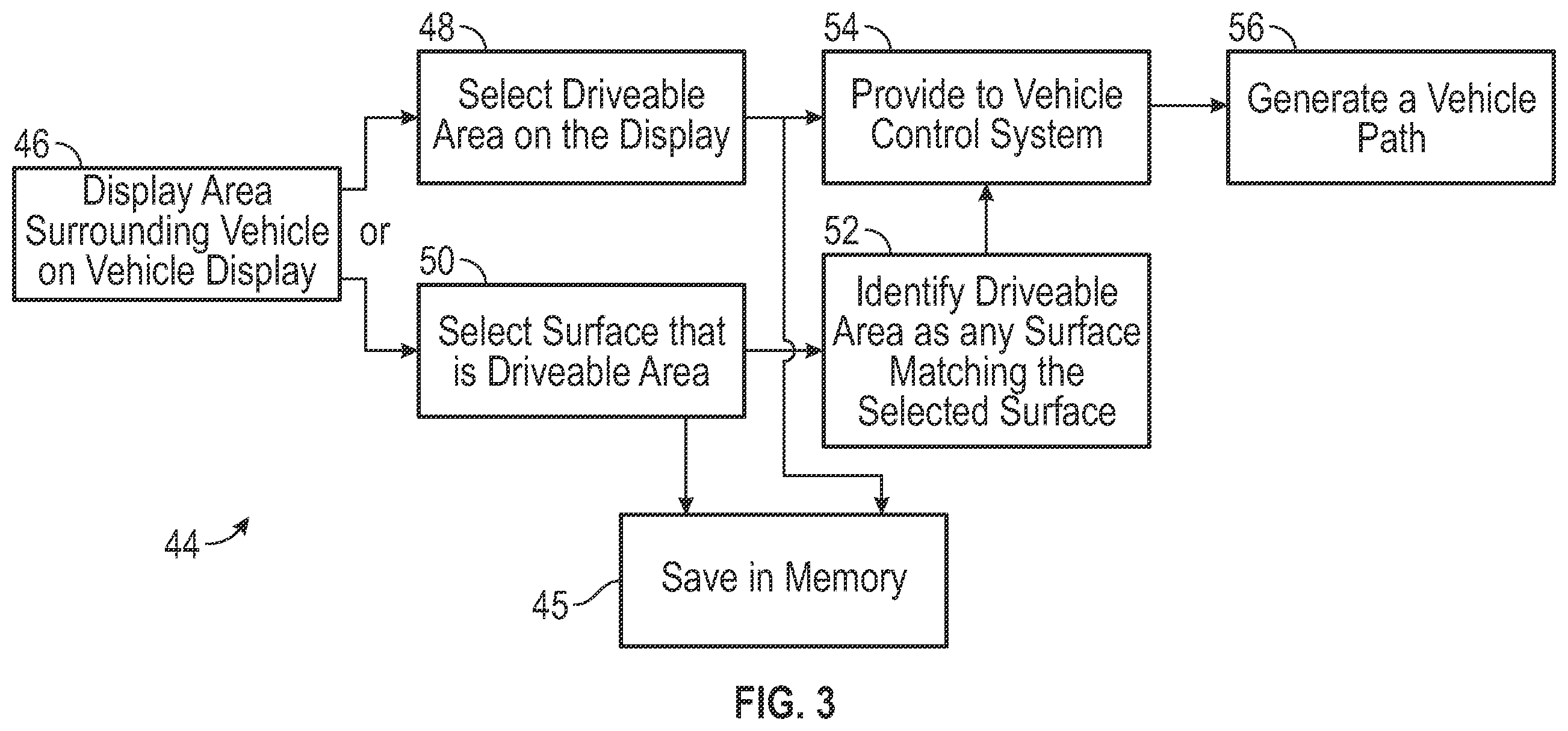 Patent US12479452 Figure 3 – User-assisted drive-able area detection