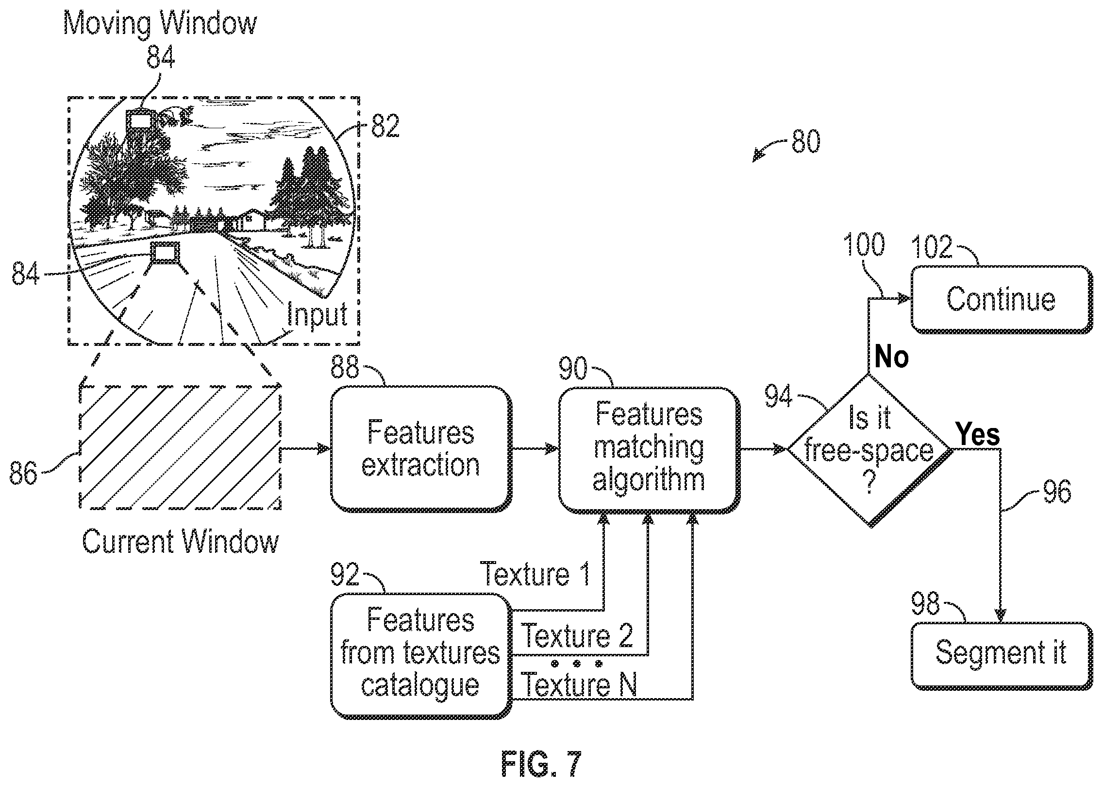 Patent US12479452 Figure 6 – User-assisted drive-able area detection