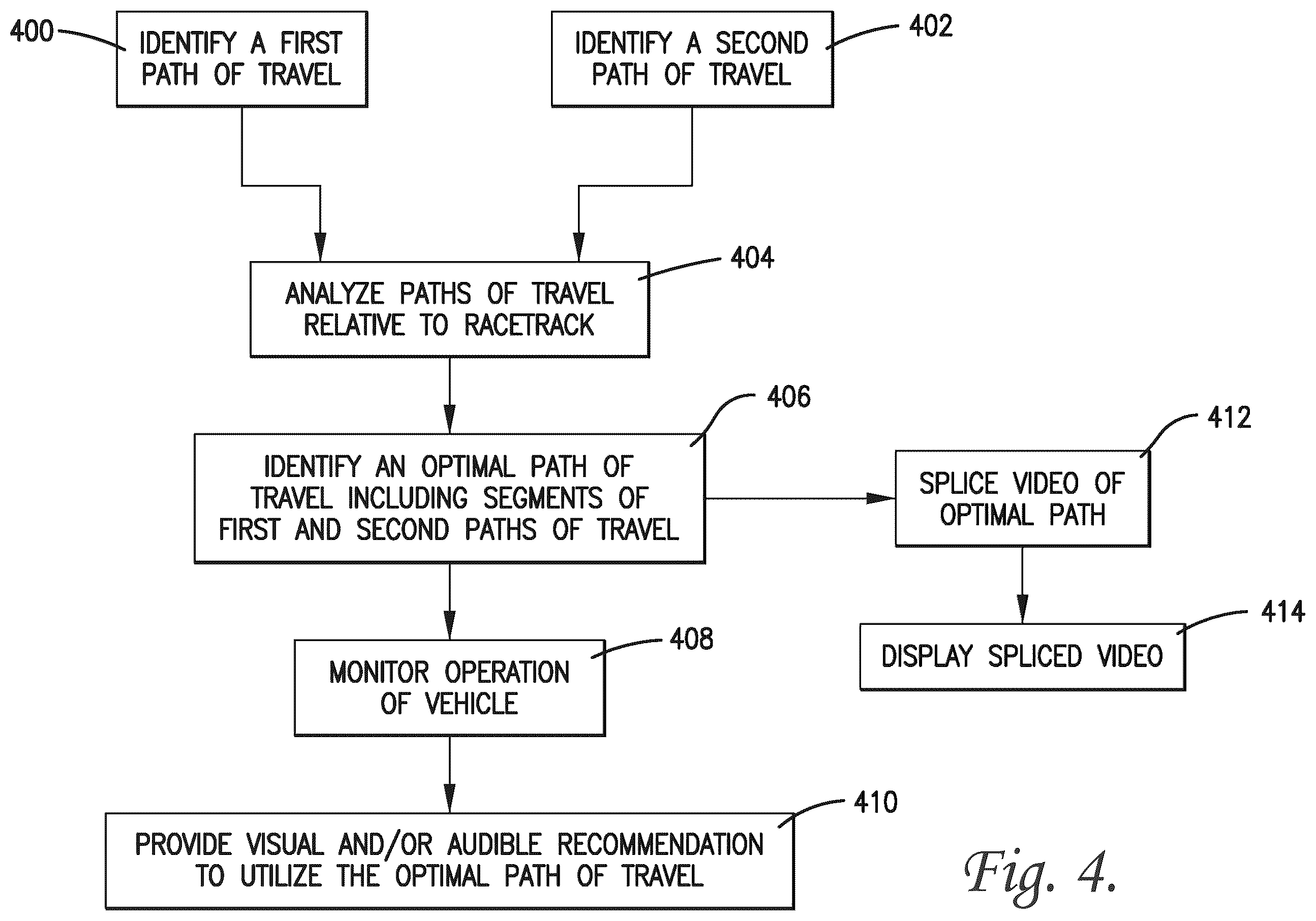 Patent US12479455 Figure 5 – Racing coach device with tire temperature sensor