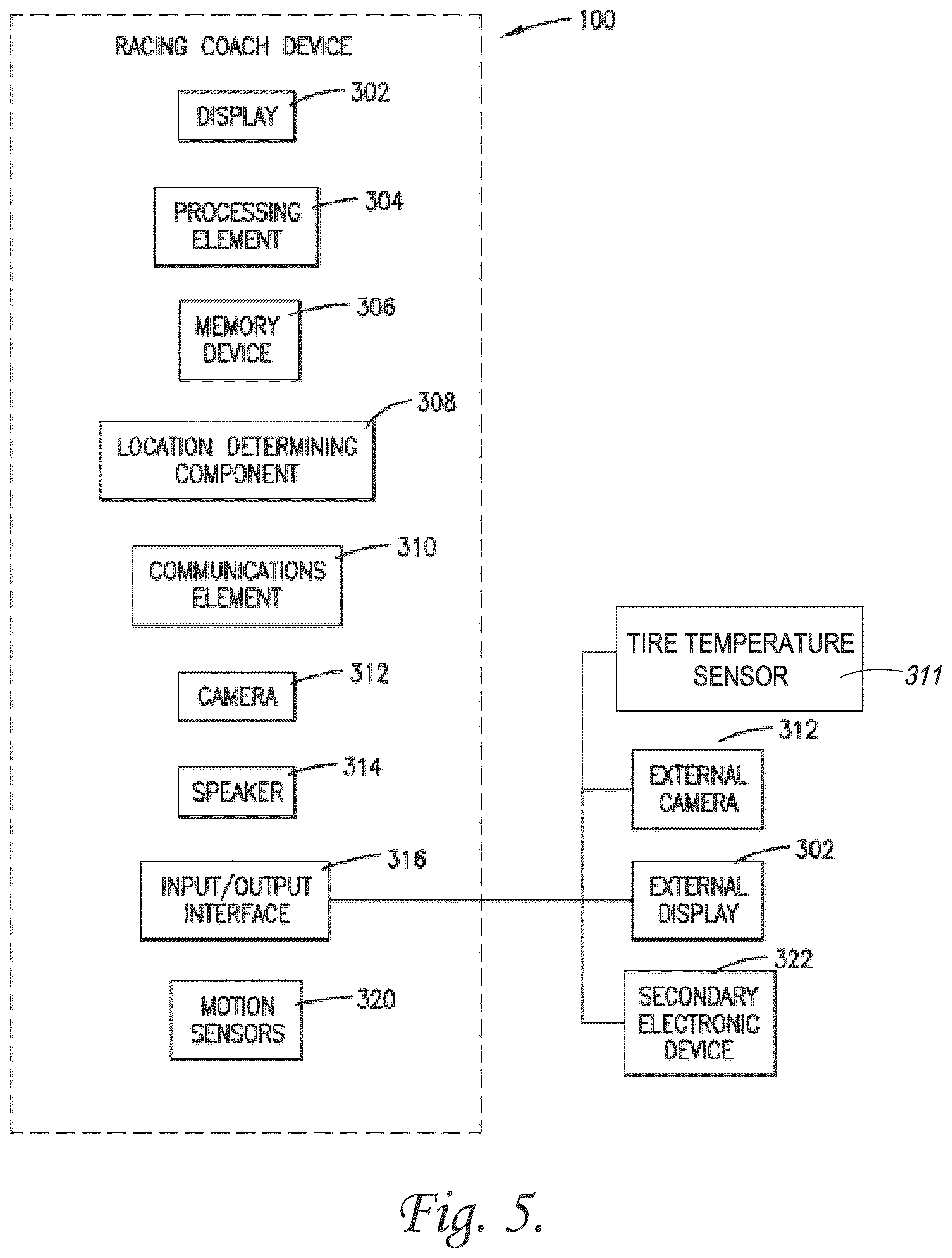 Patent US12479455 Figure 6 – Racing coach device with tire temperature sensor