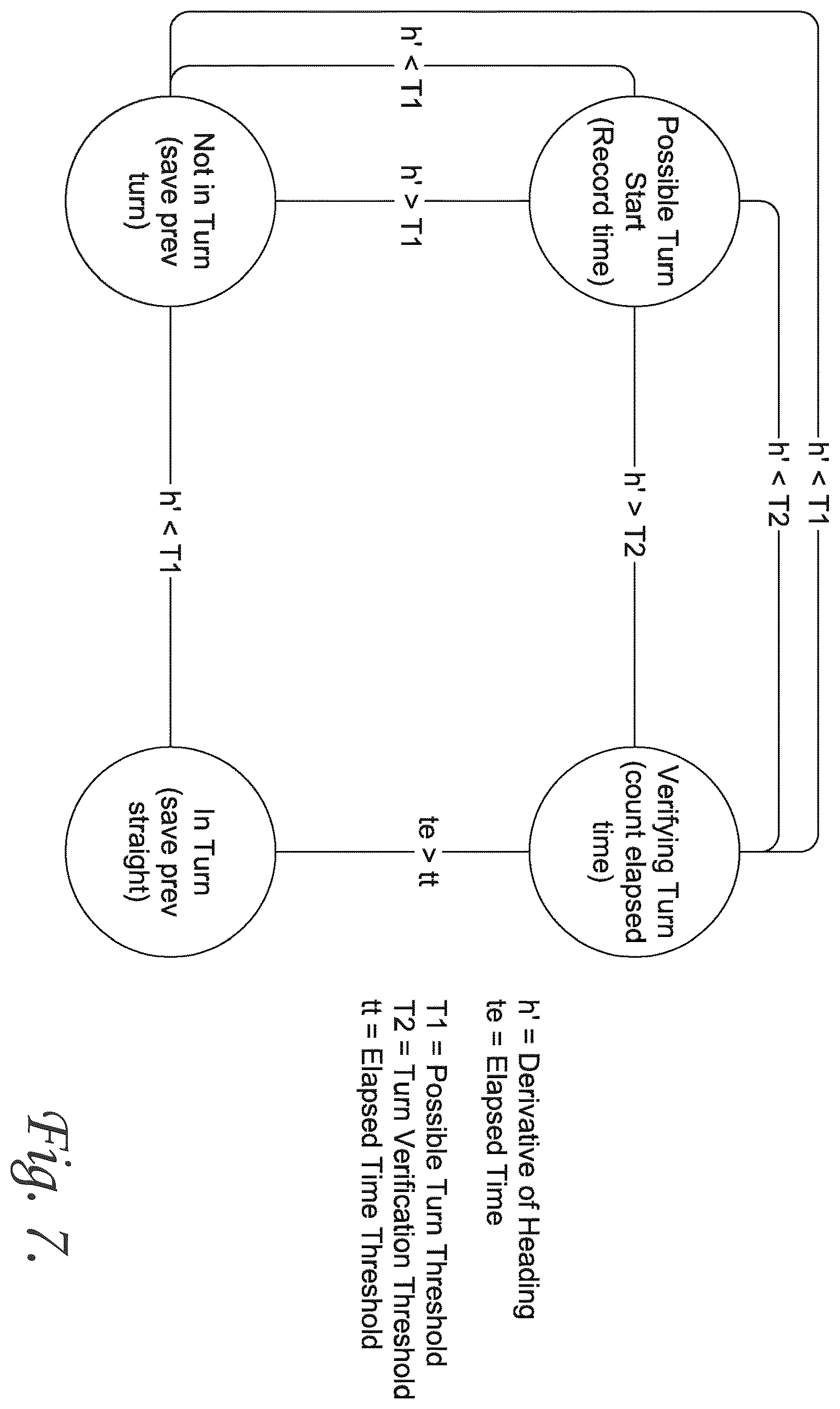Patent US12479455 Figure 9 – Racing coach device with tire temperature sensor