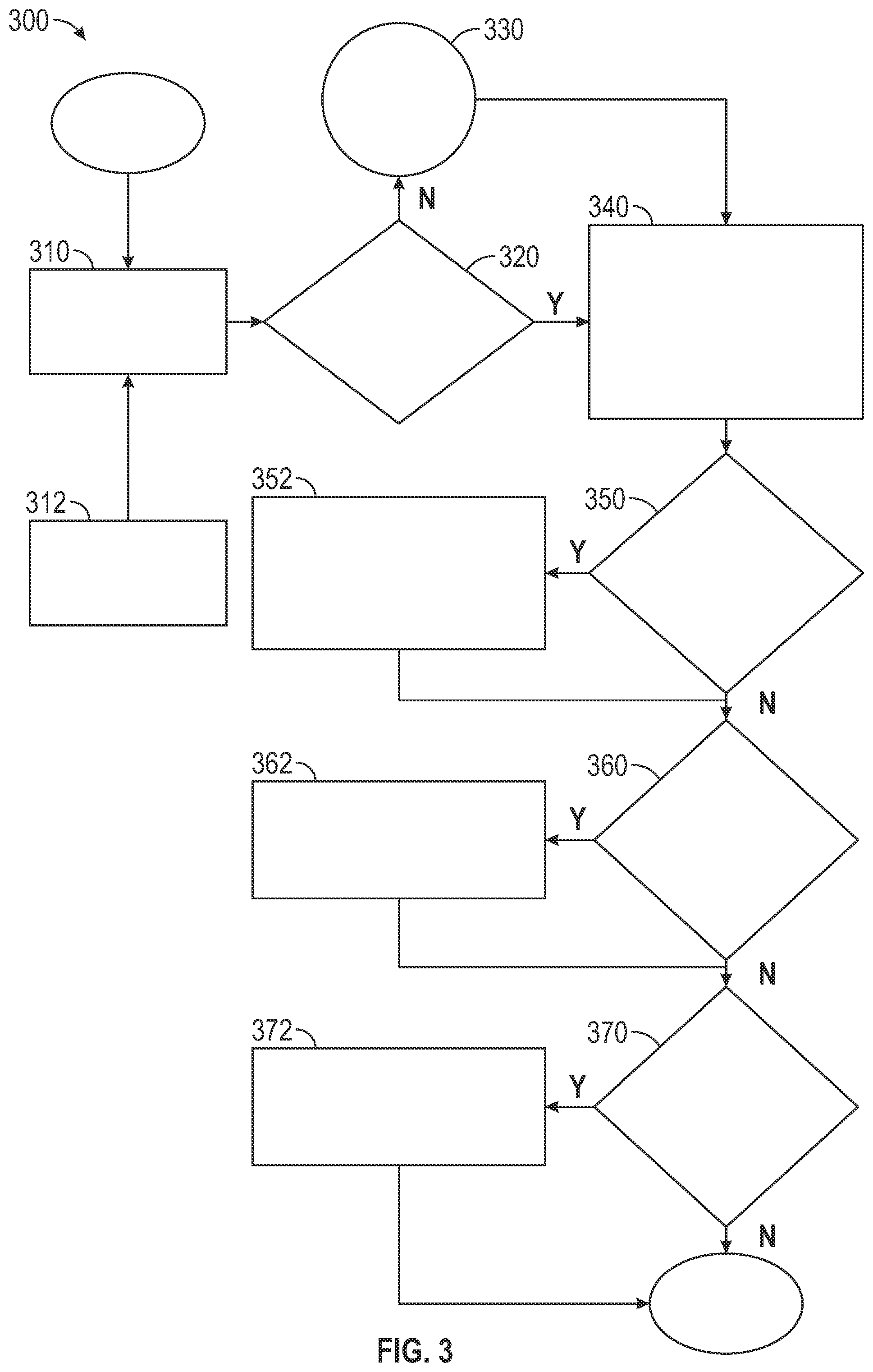 Patent US12479457 Figure 3 – Individualized vehicle power consumption profile generation