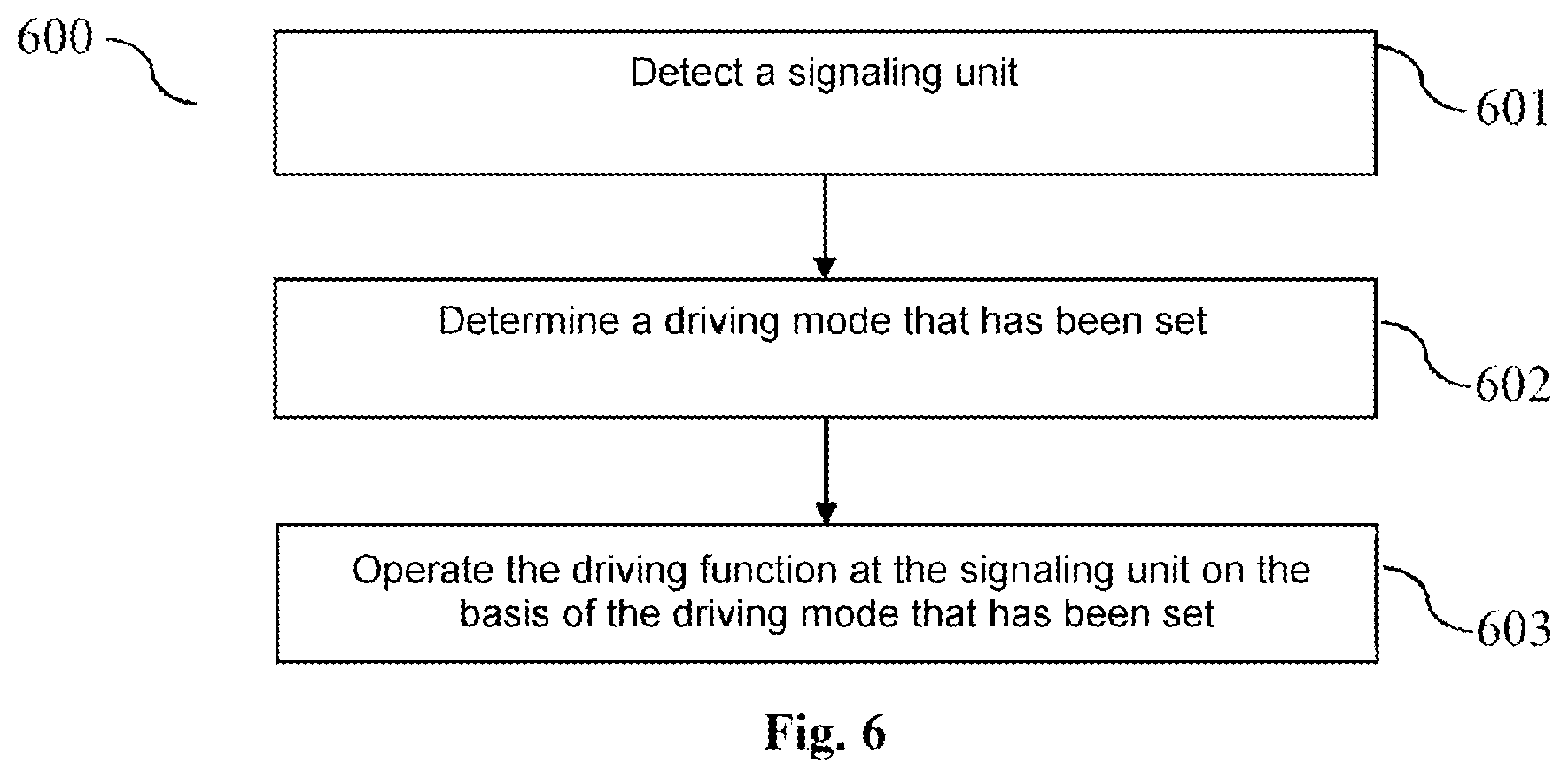 Patent US12479458 Figure 7 – Vehicle control system and method for outputting information related to a signaling unit