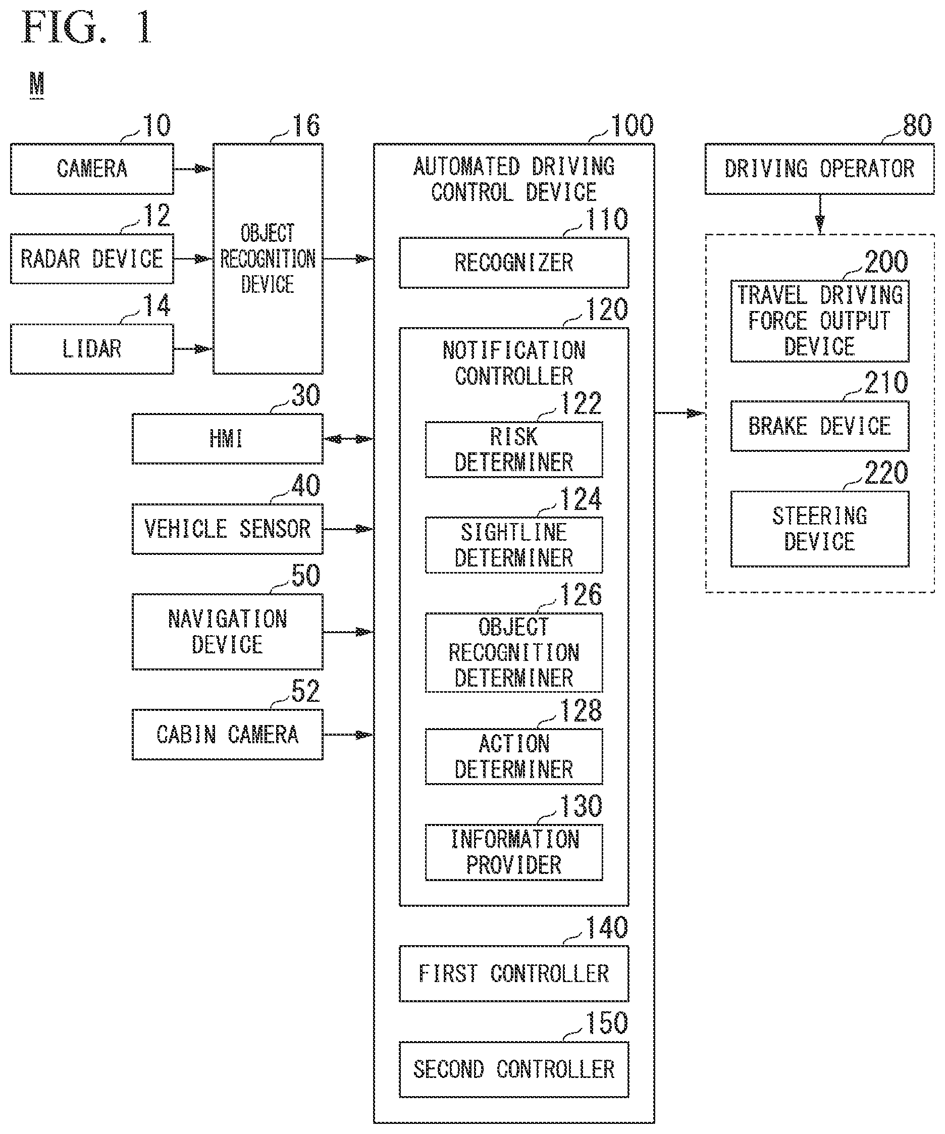 Patent US12479460 Figure 1 – Control device, control method, and storage medium
