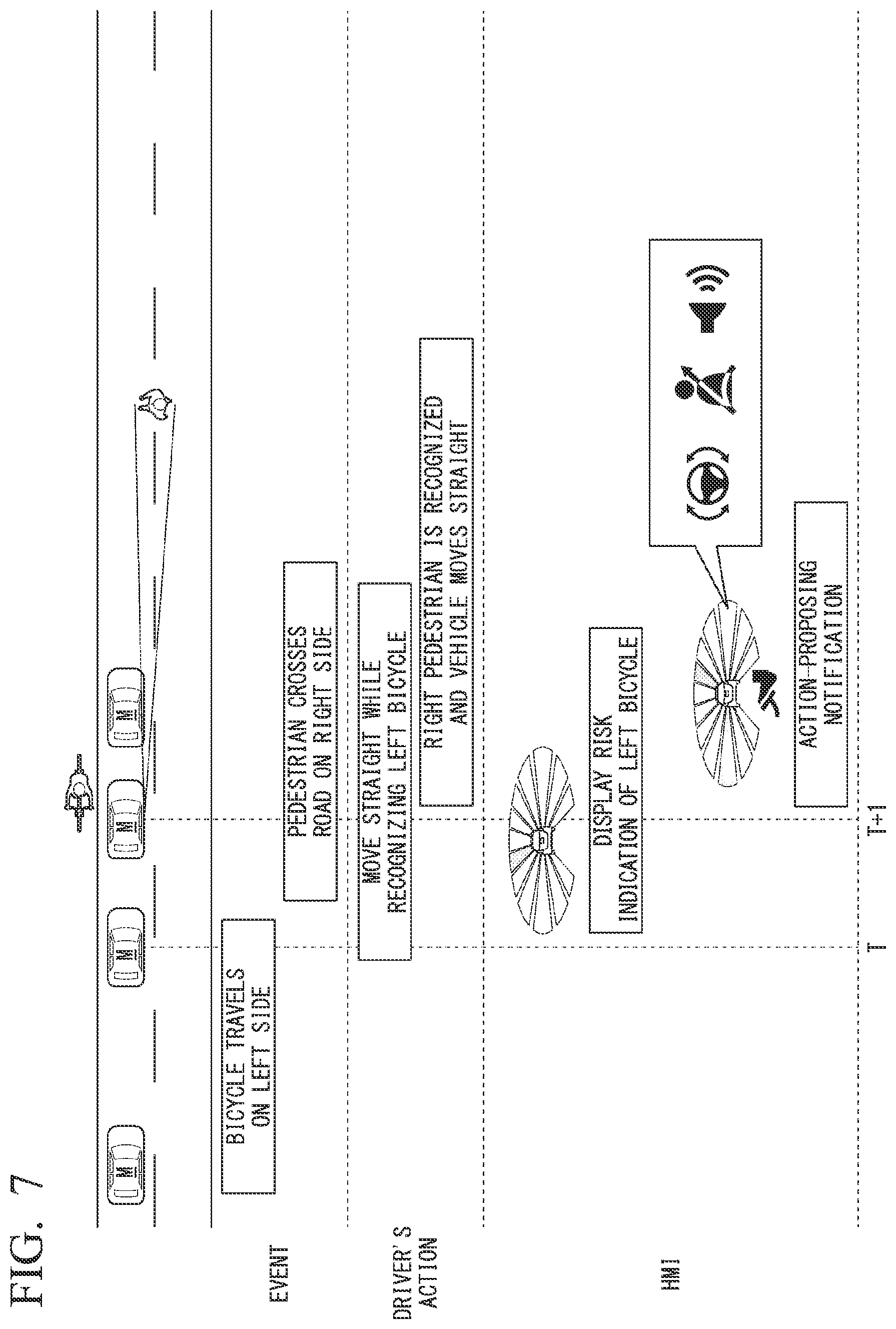 Patent US12479460 Figure 5 – Control device, control method, and storage medium