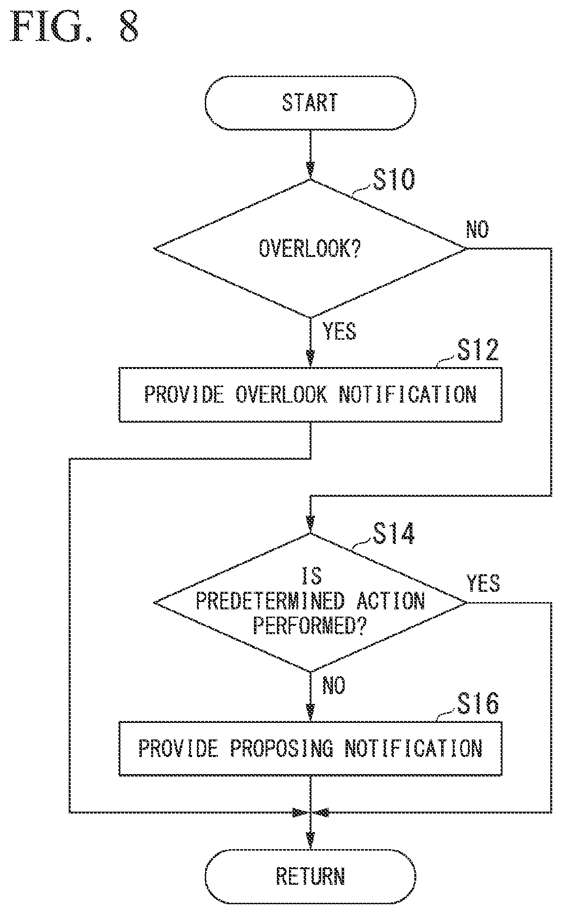 Patent US12479460 Figure 6 – Control device, control method, and storage medium