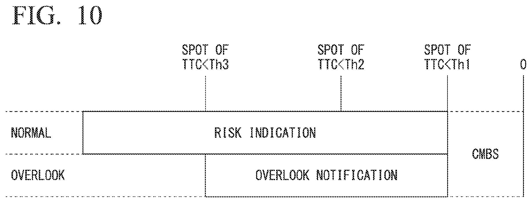 Patent US12479460 Figure 8 – Control device, control method, and storage medium