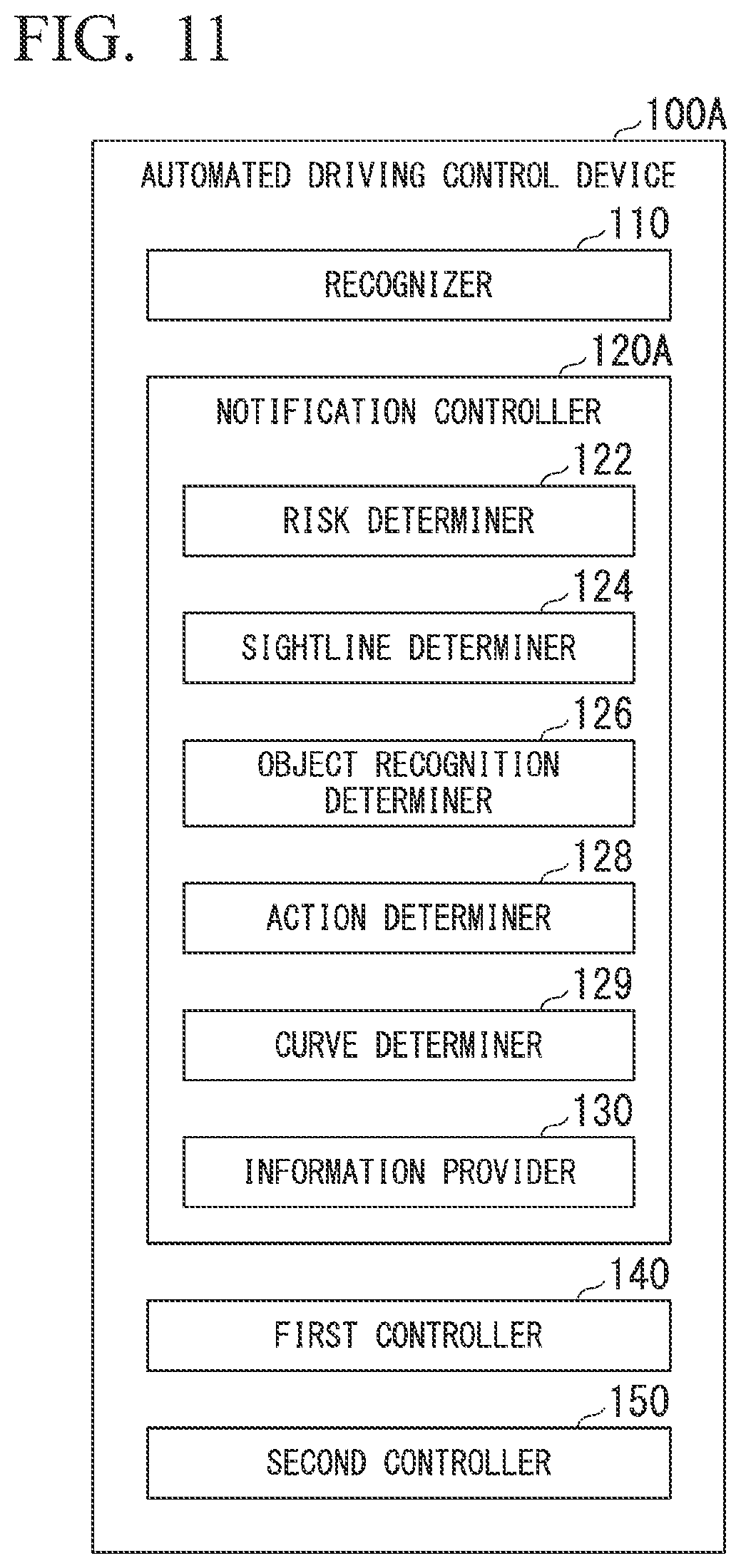 Patent US12479460 Figure 9 – Control device, control method, and storage medium