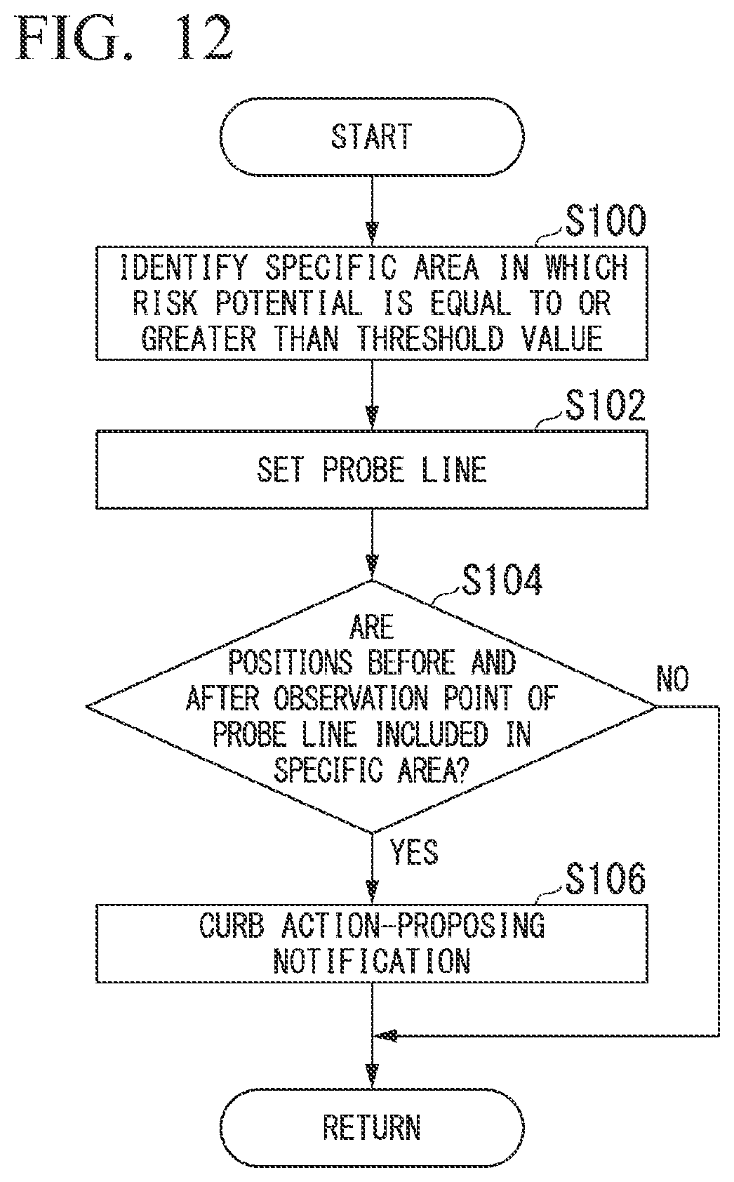 Patent US12479460 Figure 10 – Control device, control method, and storage medium