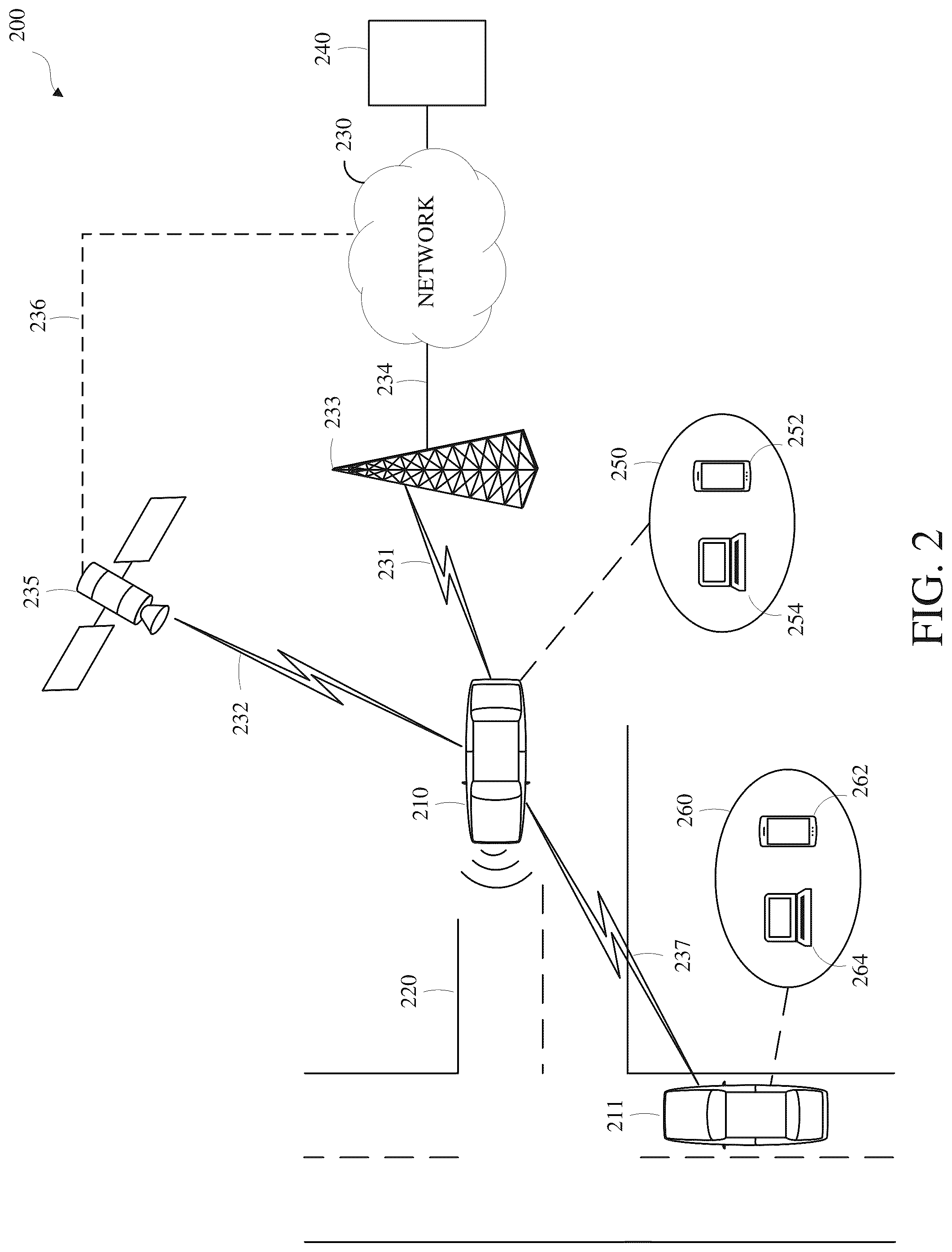 Patent US12479463 Figure 2 – Data determining interface for vehicle decision-making