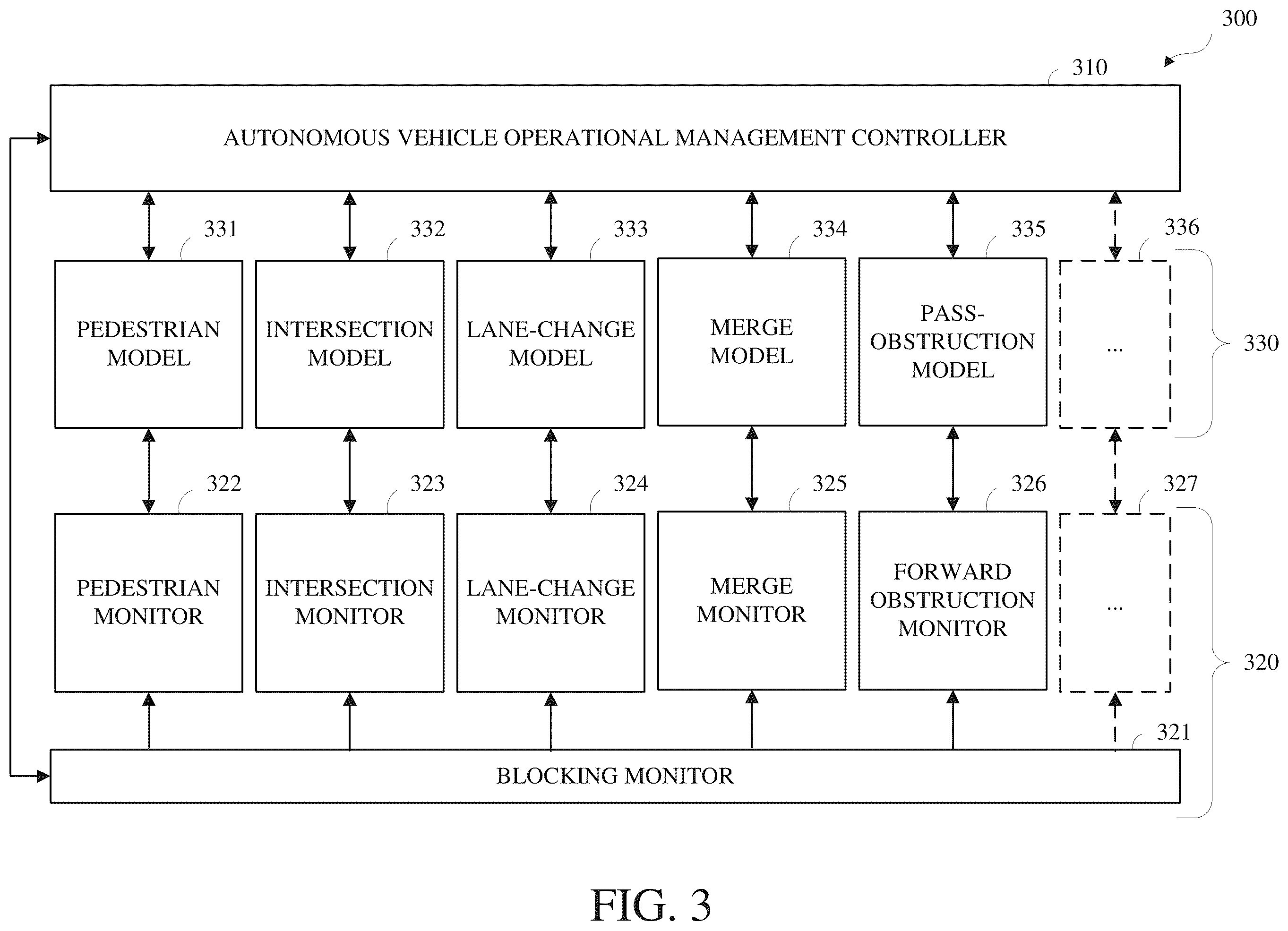 Patent US12479463 Figure 3 – Data determining interface for vehicle decision-making