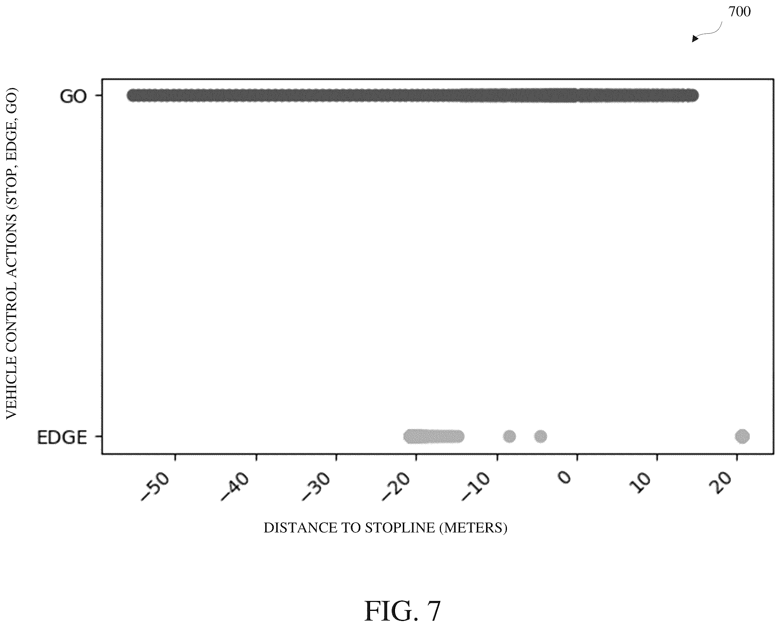 Patent US12479463 Figure 6 – Data determining interface for vehicle decision-making