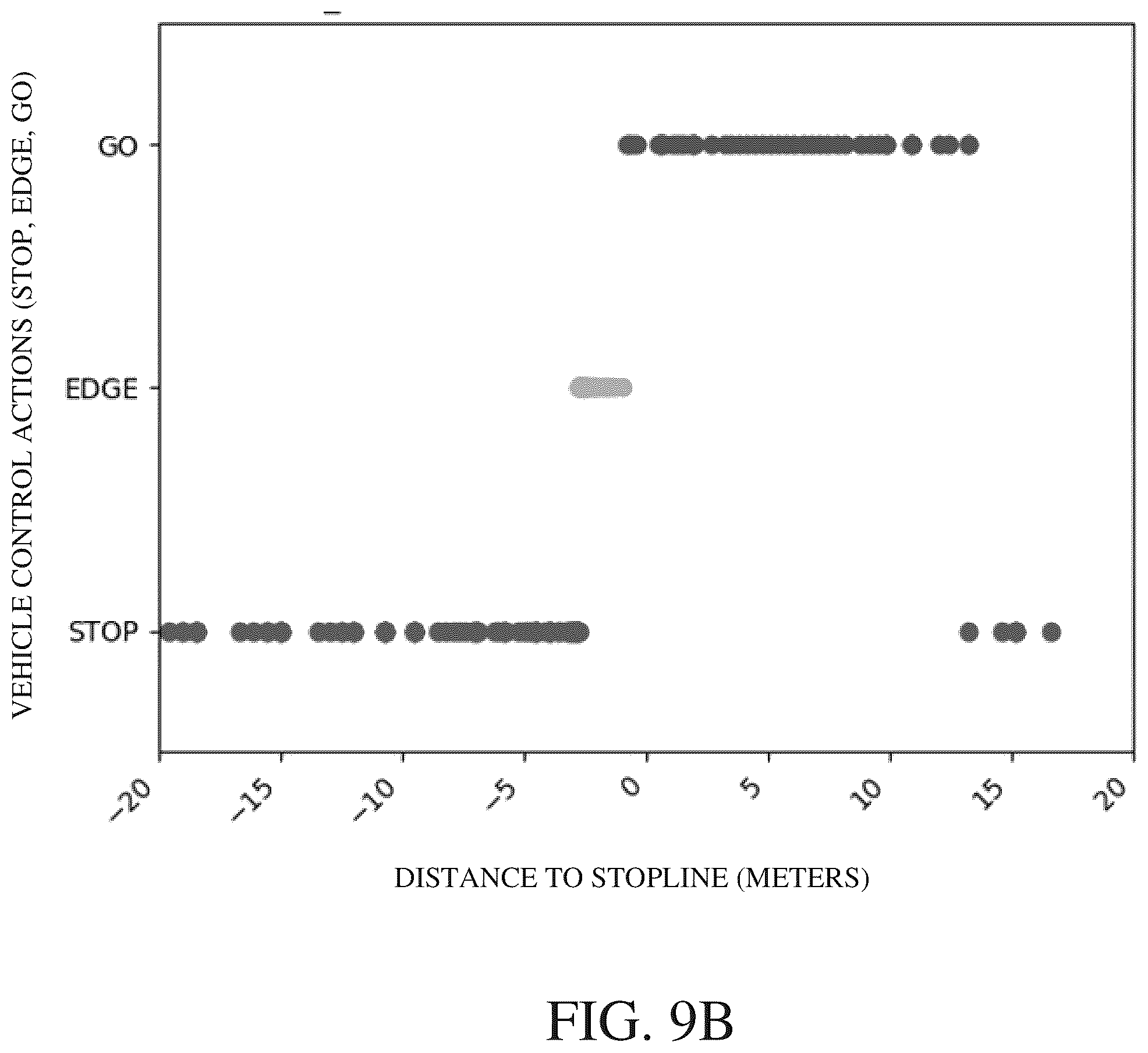 Patent US12479463 Figure 11 – Data determining interface for vehicle decision-making